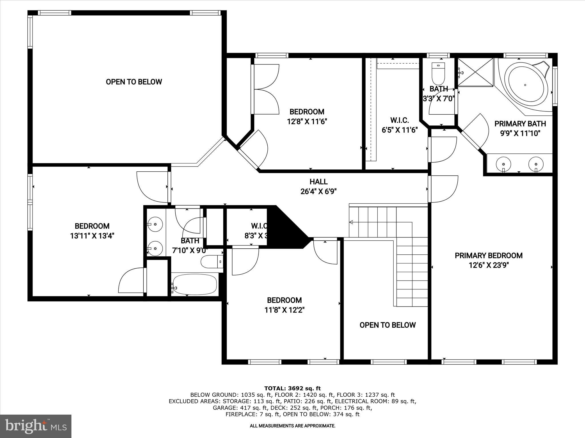 OATLAND FARM - Residential