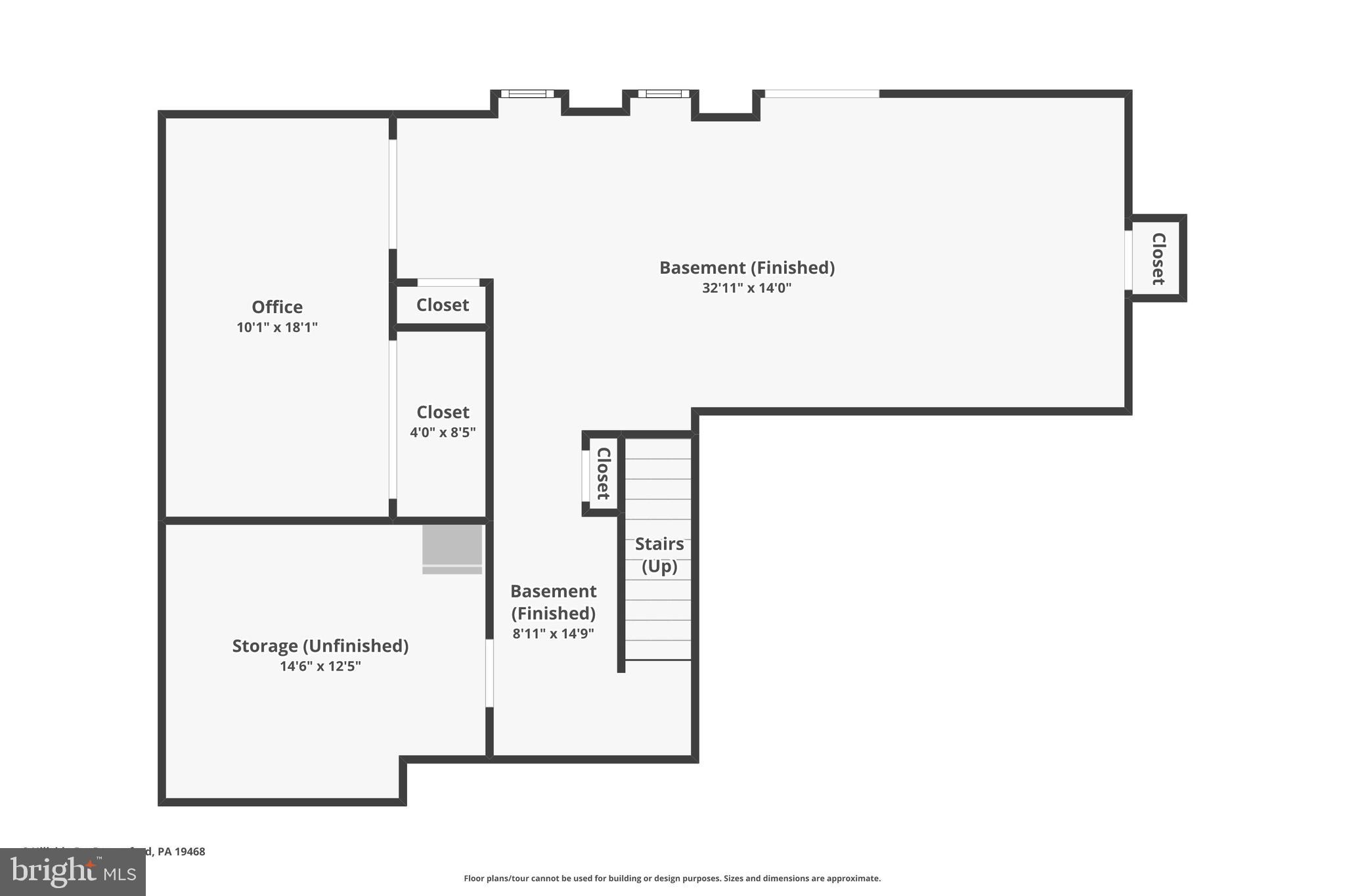 HIGHLANDS - Residential