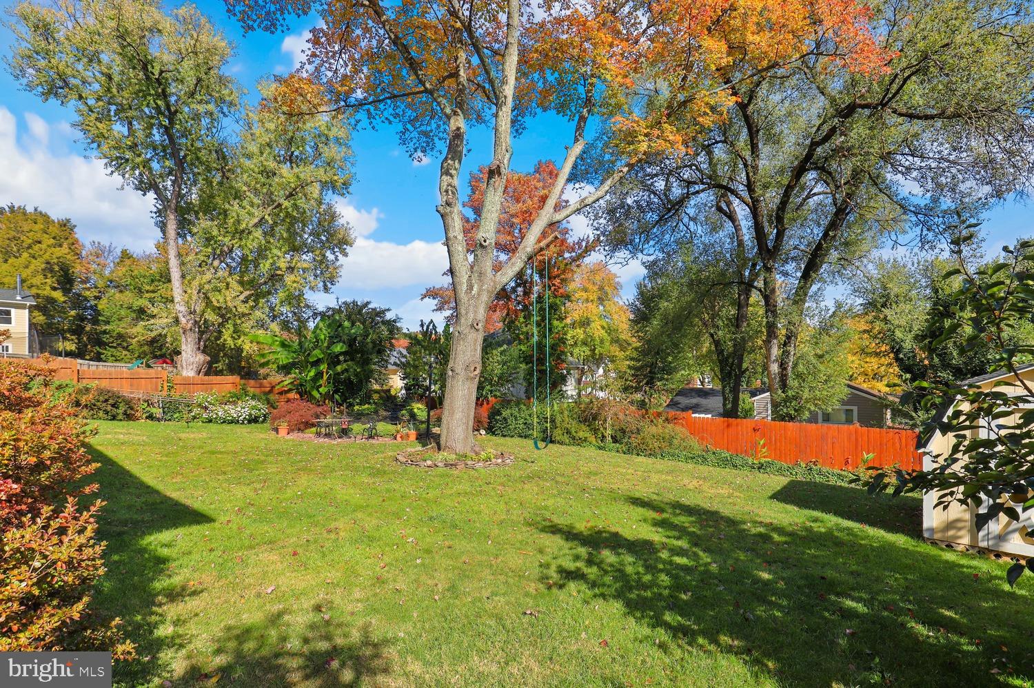 RAVENSWORTH - Residential