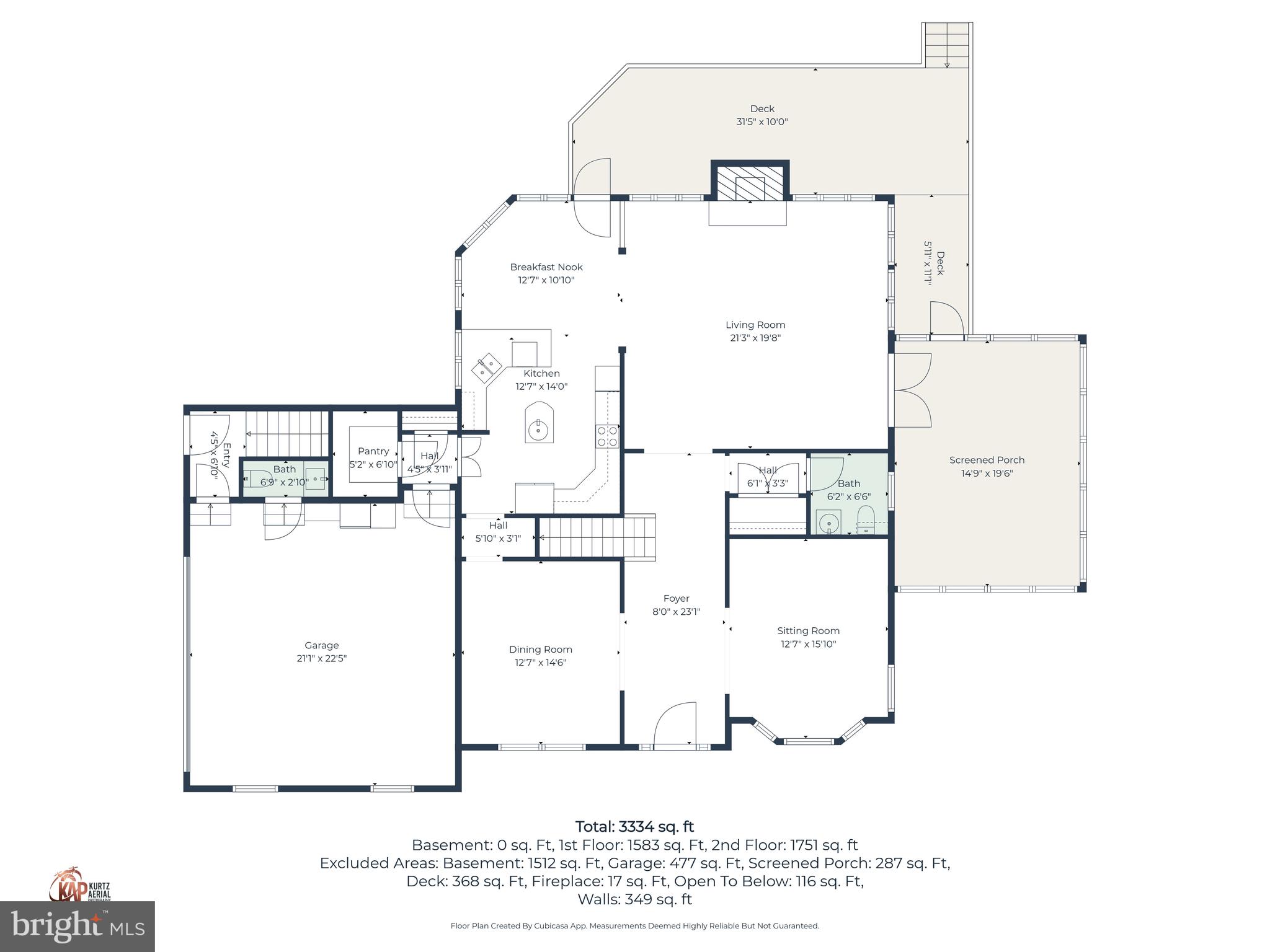 BATTERY POINT FARMS - Residential