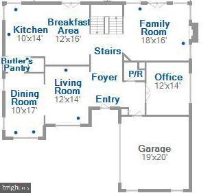 ALTA VISTA - Residential