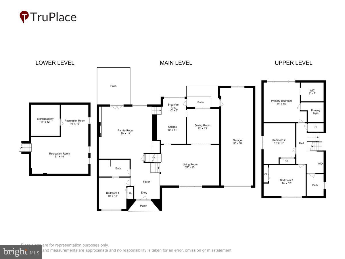 KENWOOD PARK - Residential