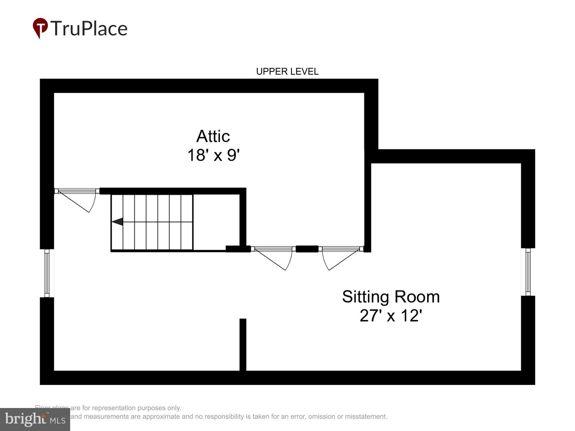 MANASSAS PARK - Residential