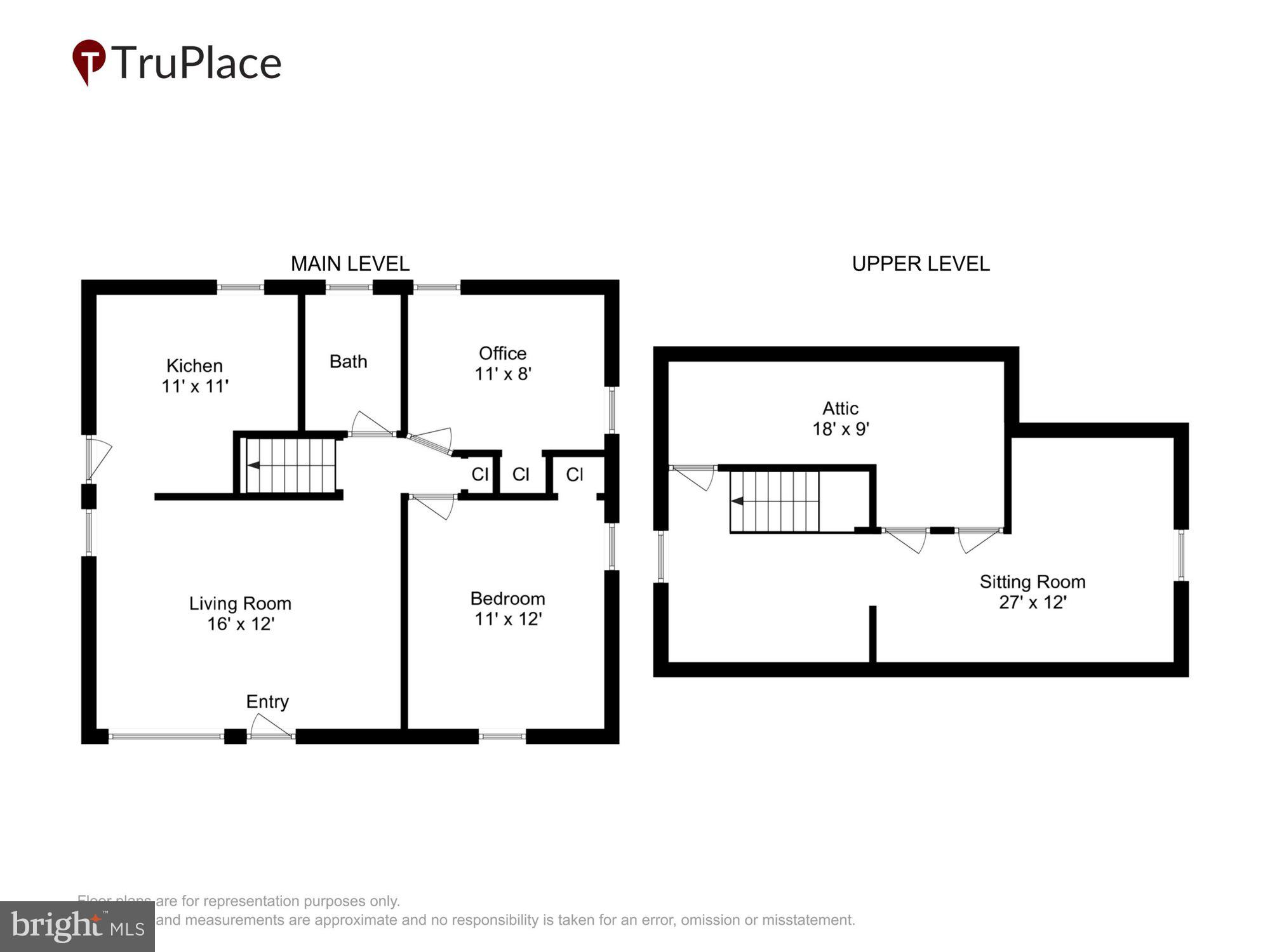 MANASSAS PARK - Residential