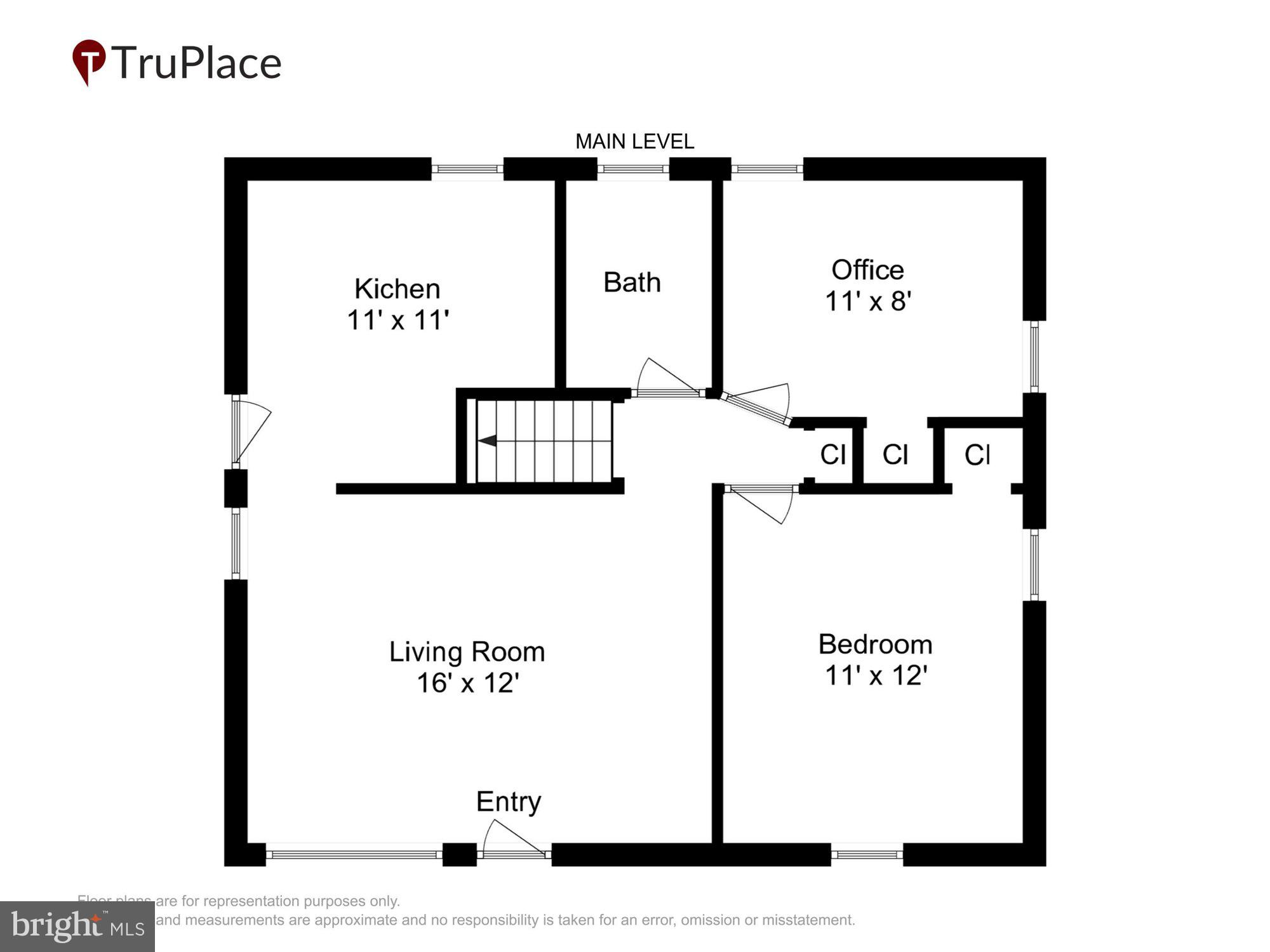 MANASSAS PARK - Residential