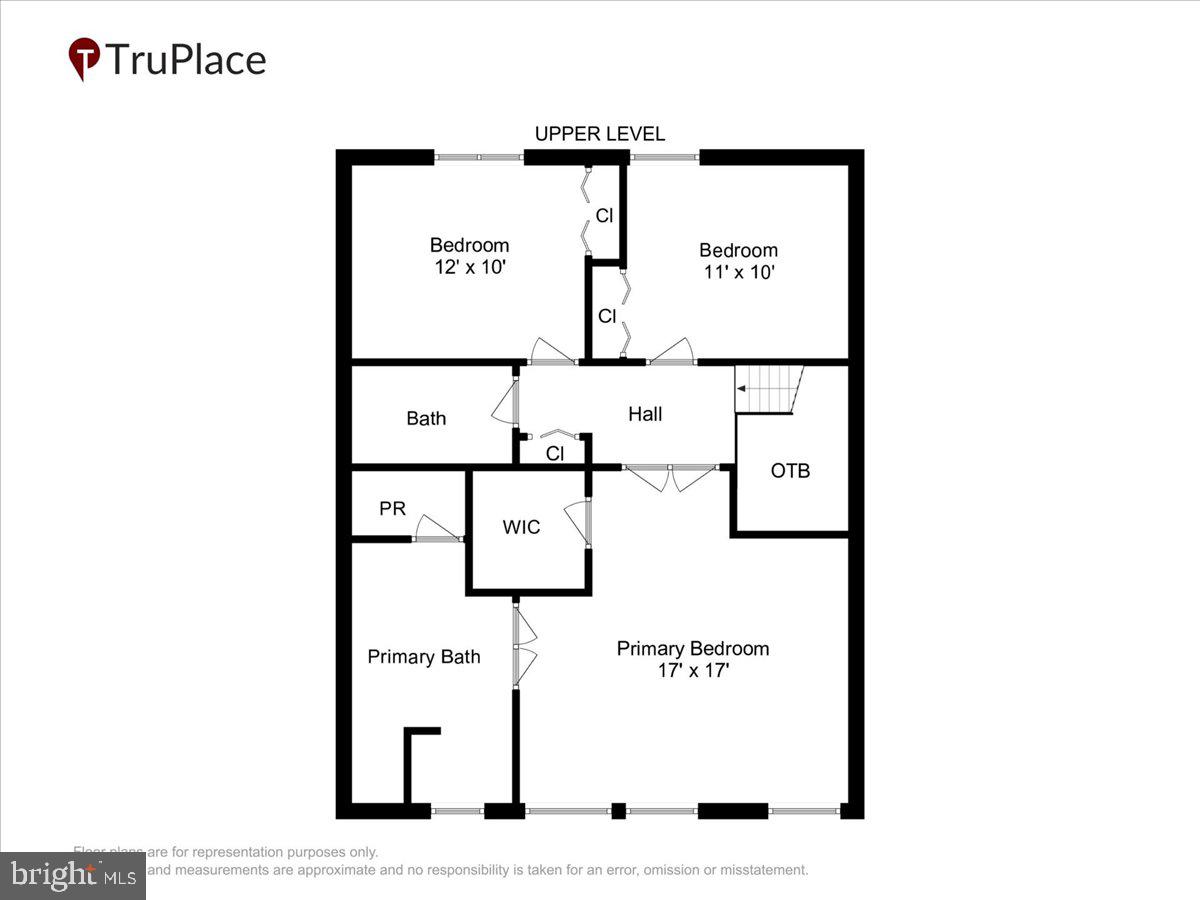 MEADOWGATE - Residential