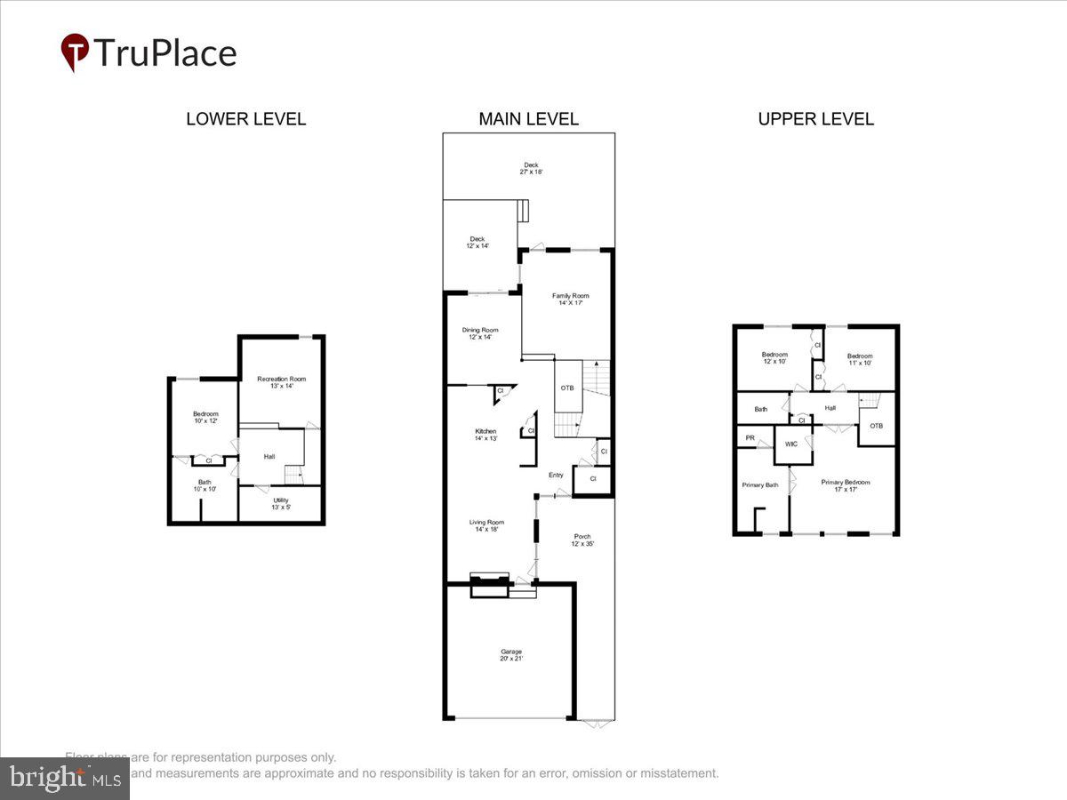 MEADOWGATE - Residential