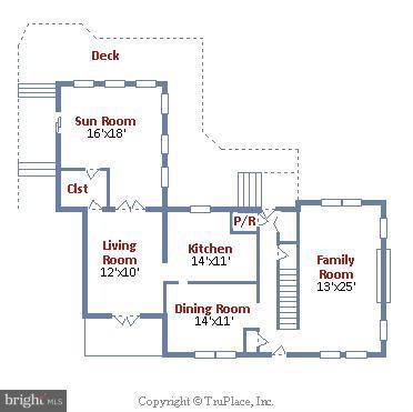 CHARTWELL - Residential