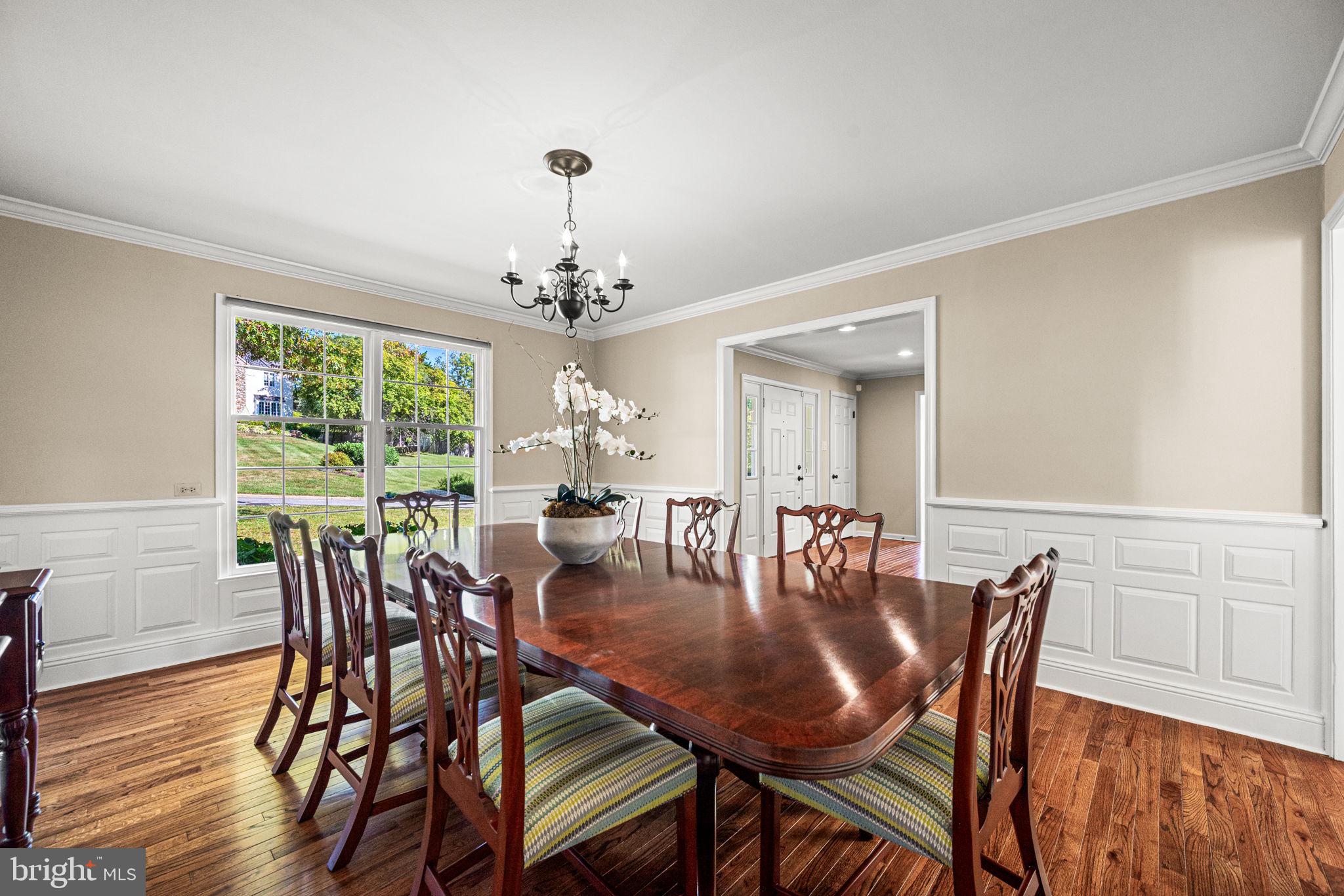 BEAUMONT - Residential