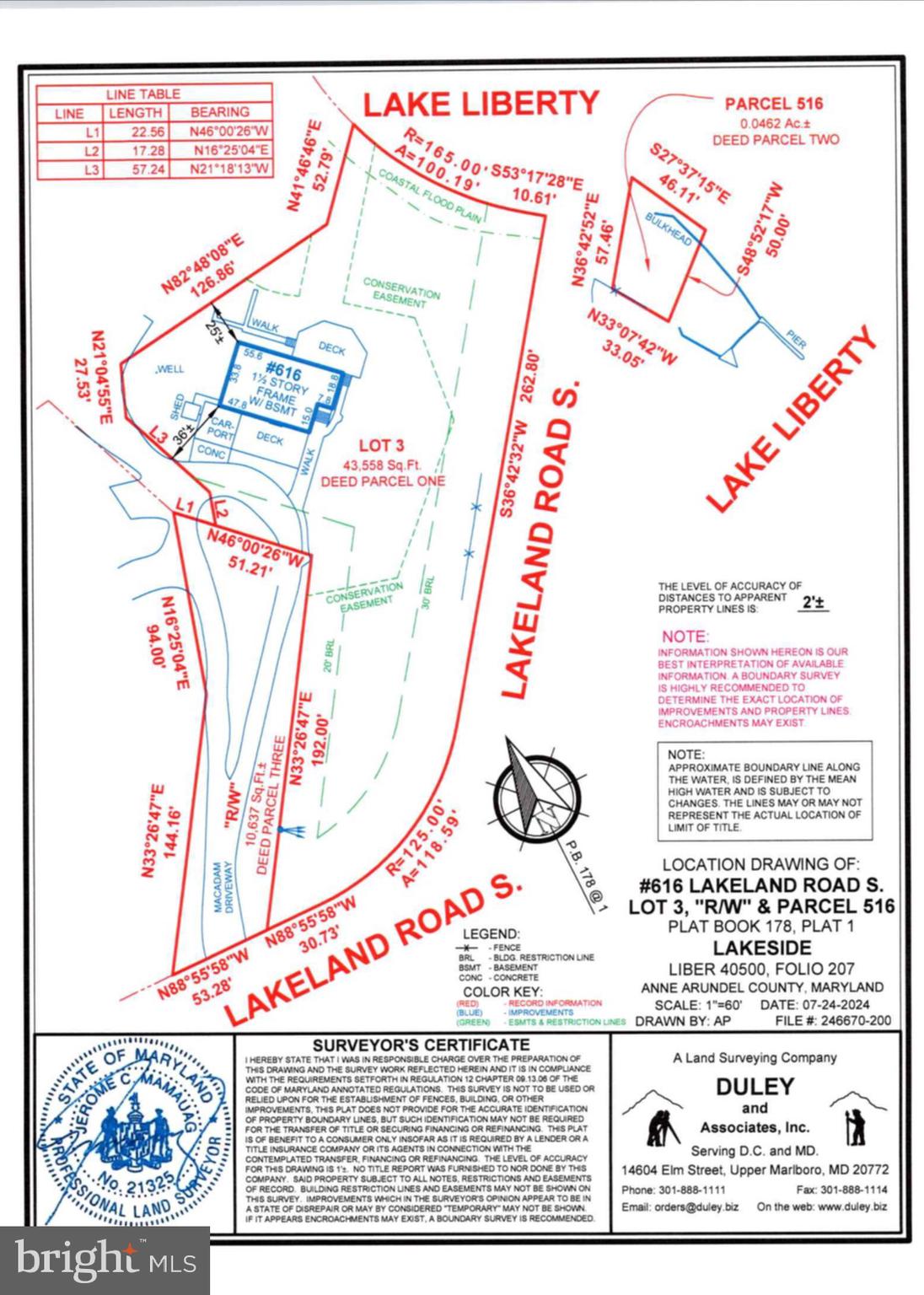 LAKELAND - Residential