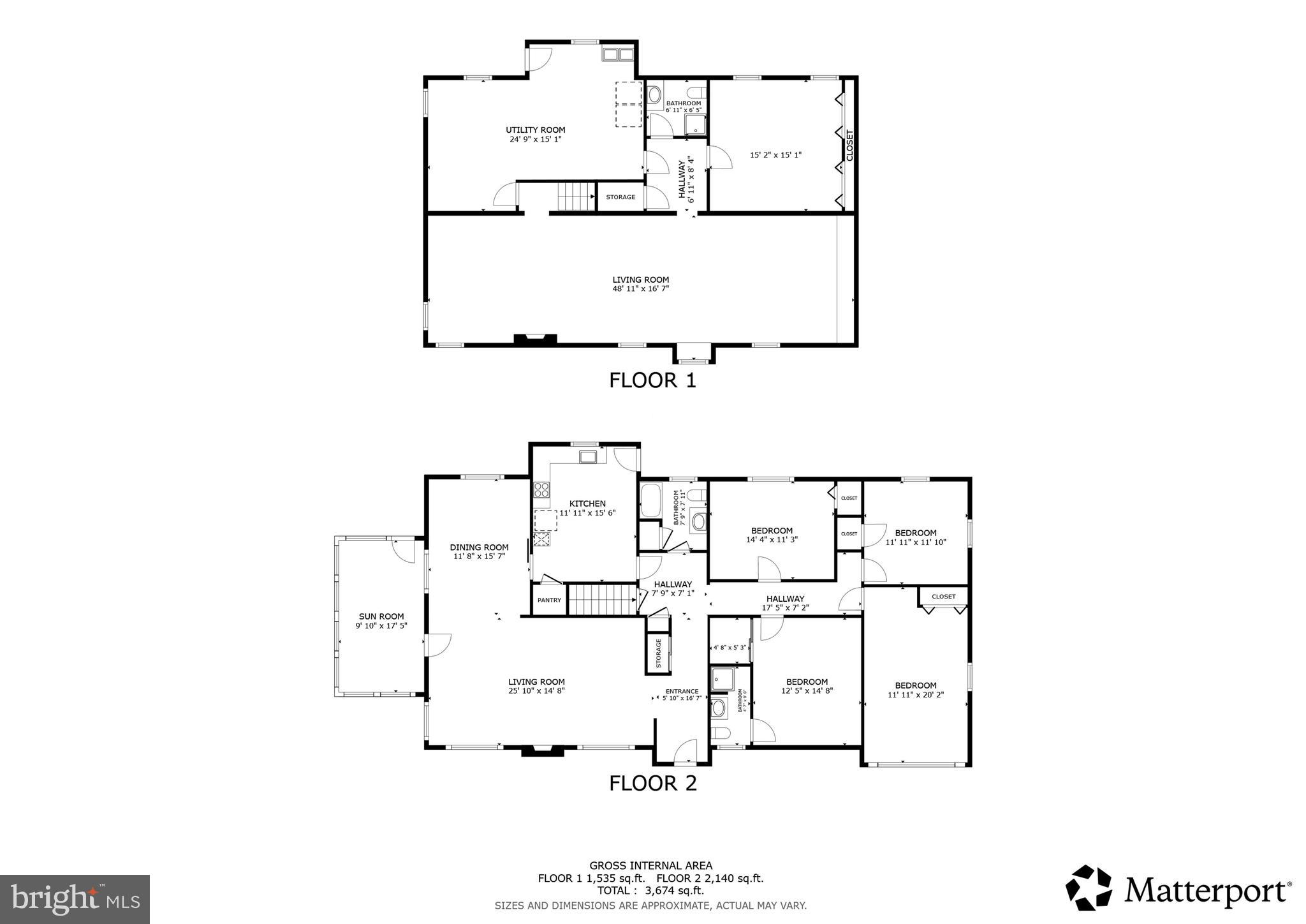 MANCHESTER ESTATES - Residential
