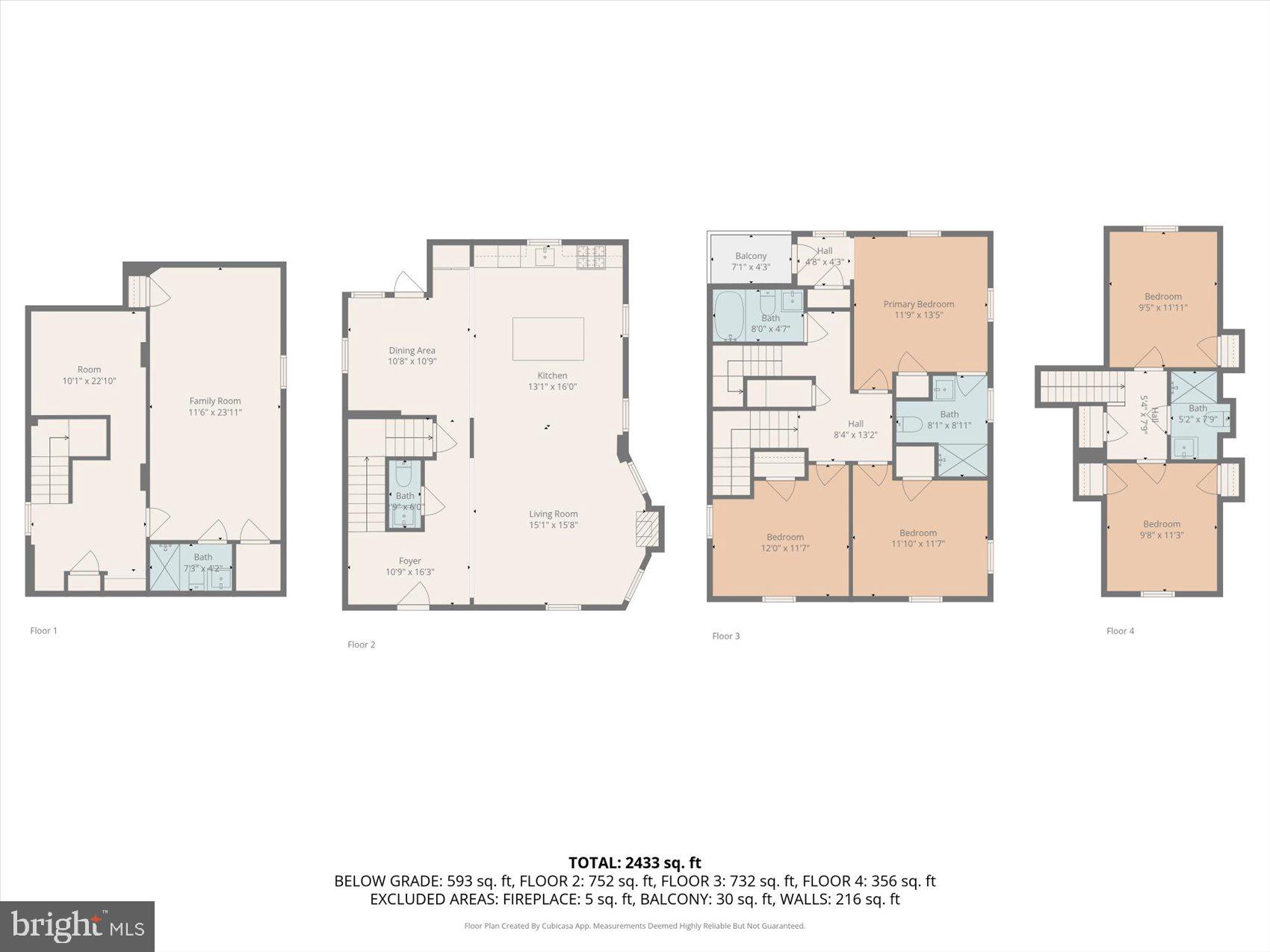 FOREST PARK - Residential