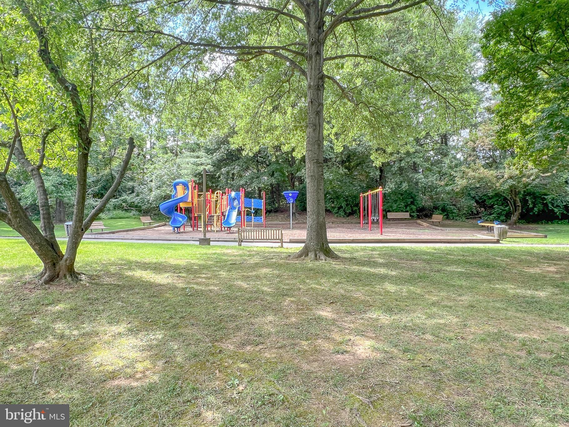 GABLES - Residential Lease