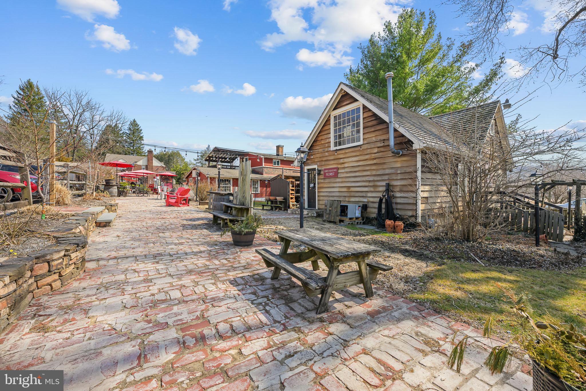 NONE AVAILABLE - Commercial Sale