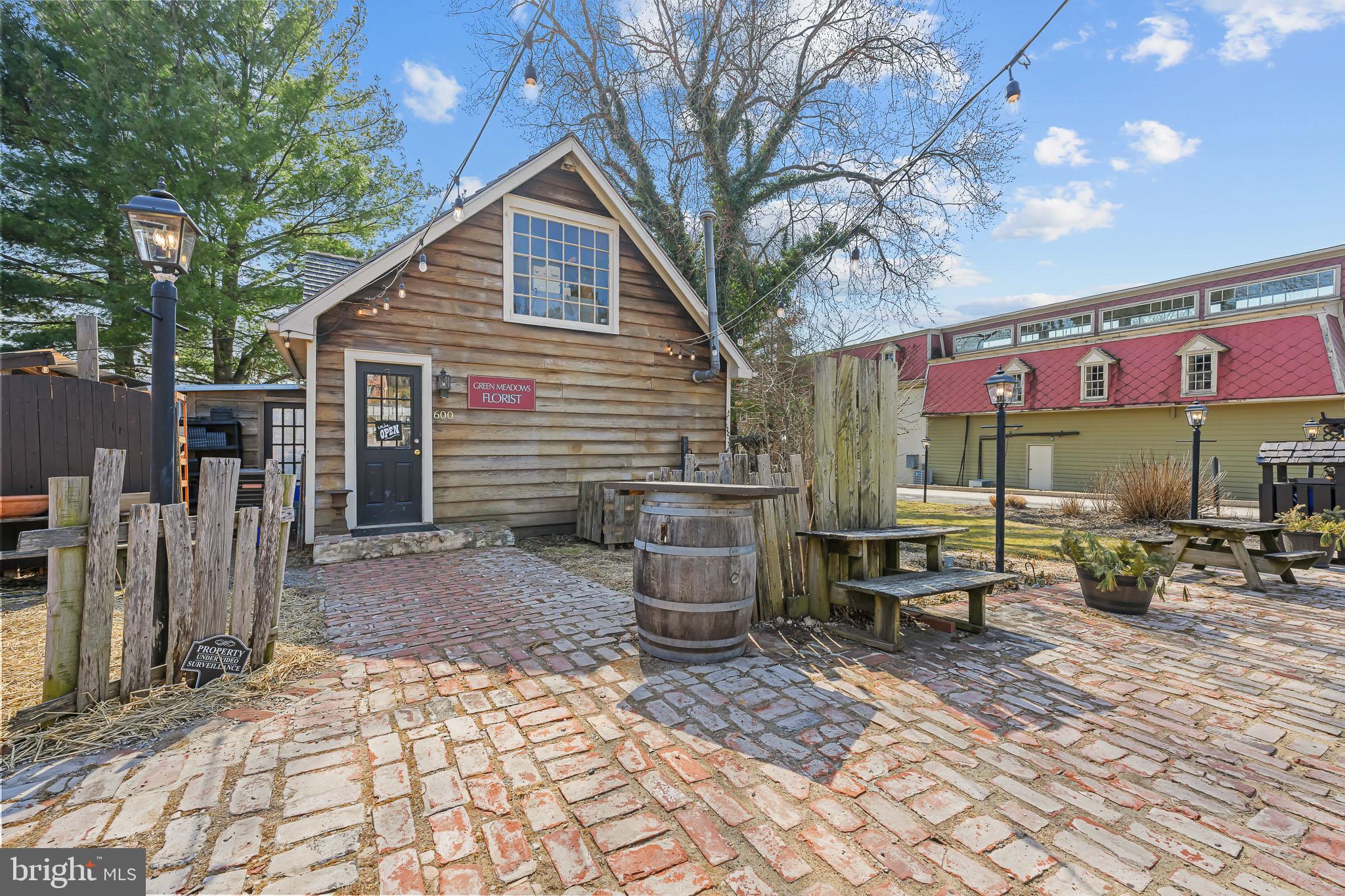 NONE AVAILABLE - Commercial Sale
