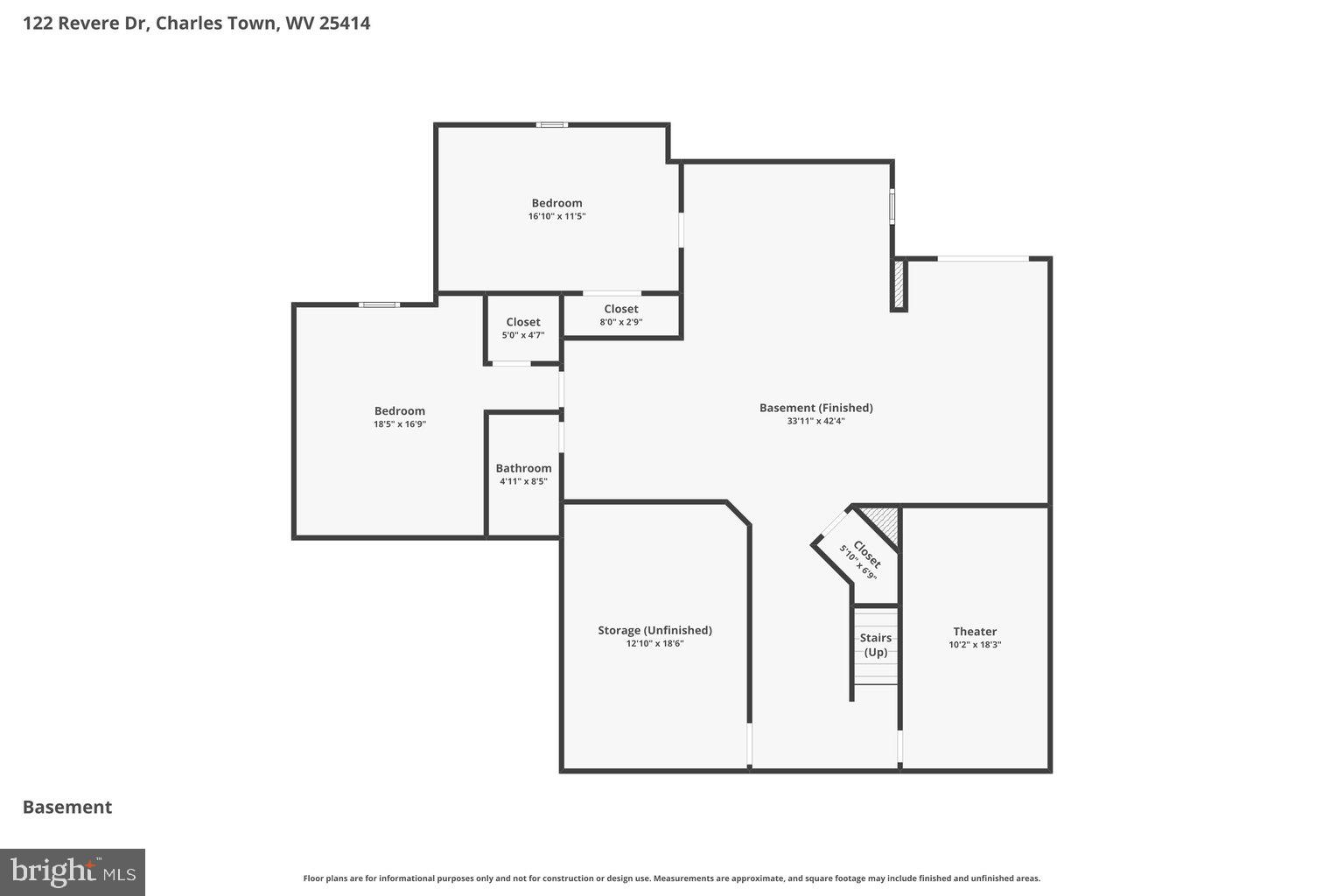 NORBORNE GLEBE - Residential