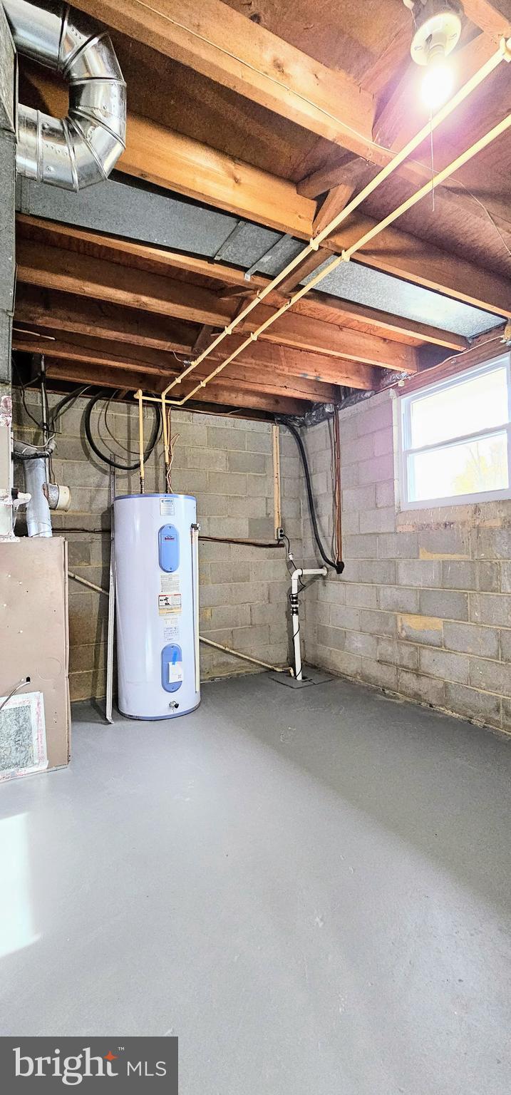 CAPITAL ESTATES - Residential