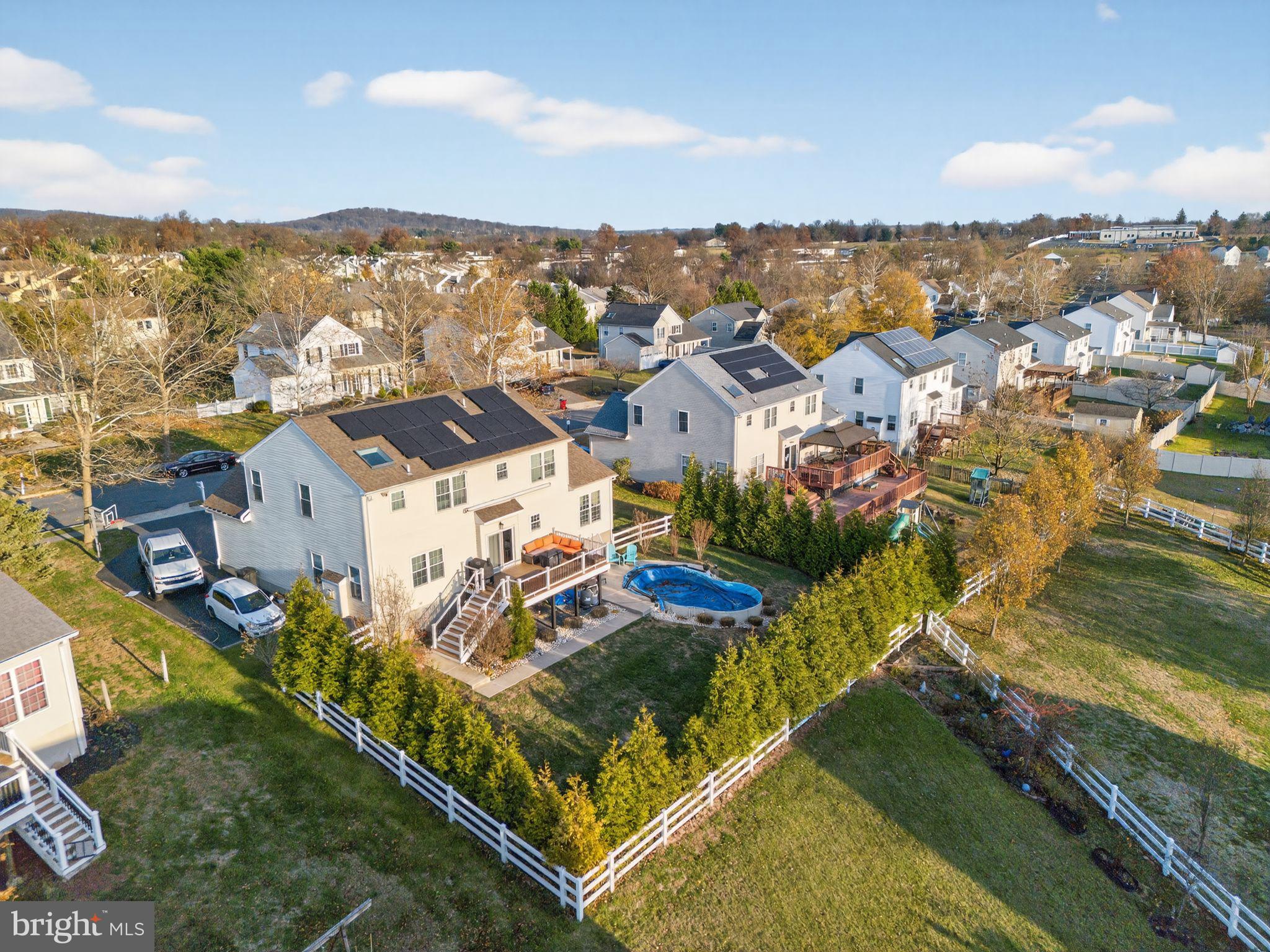 SUNSET RIDGE - Residential