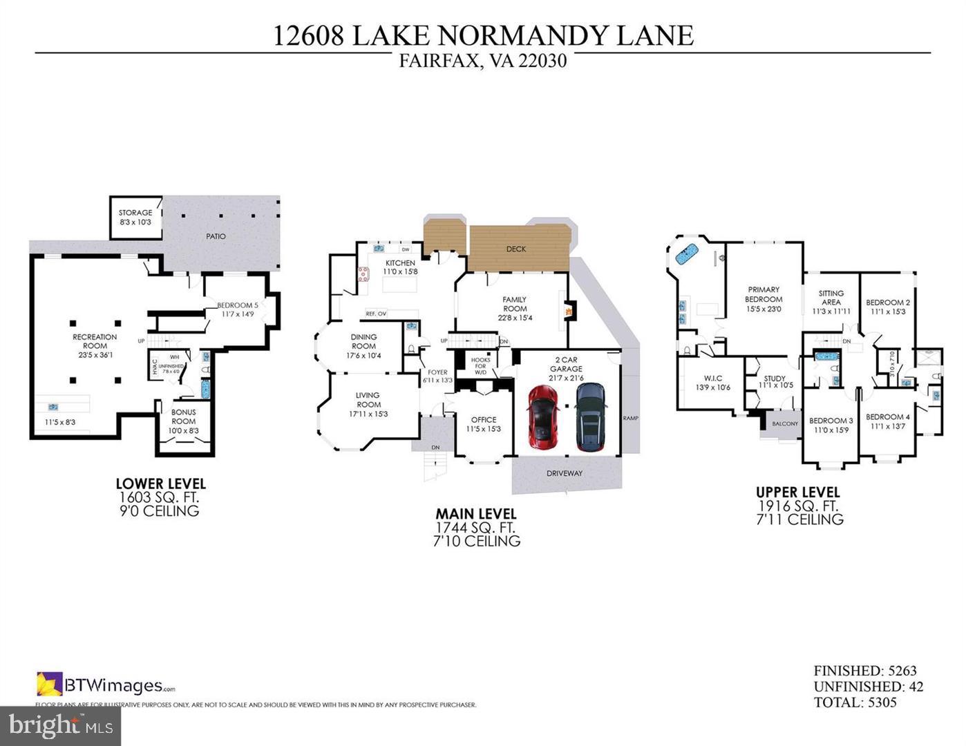 HAMPTON FOREST - Residential