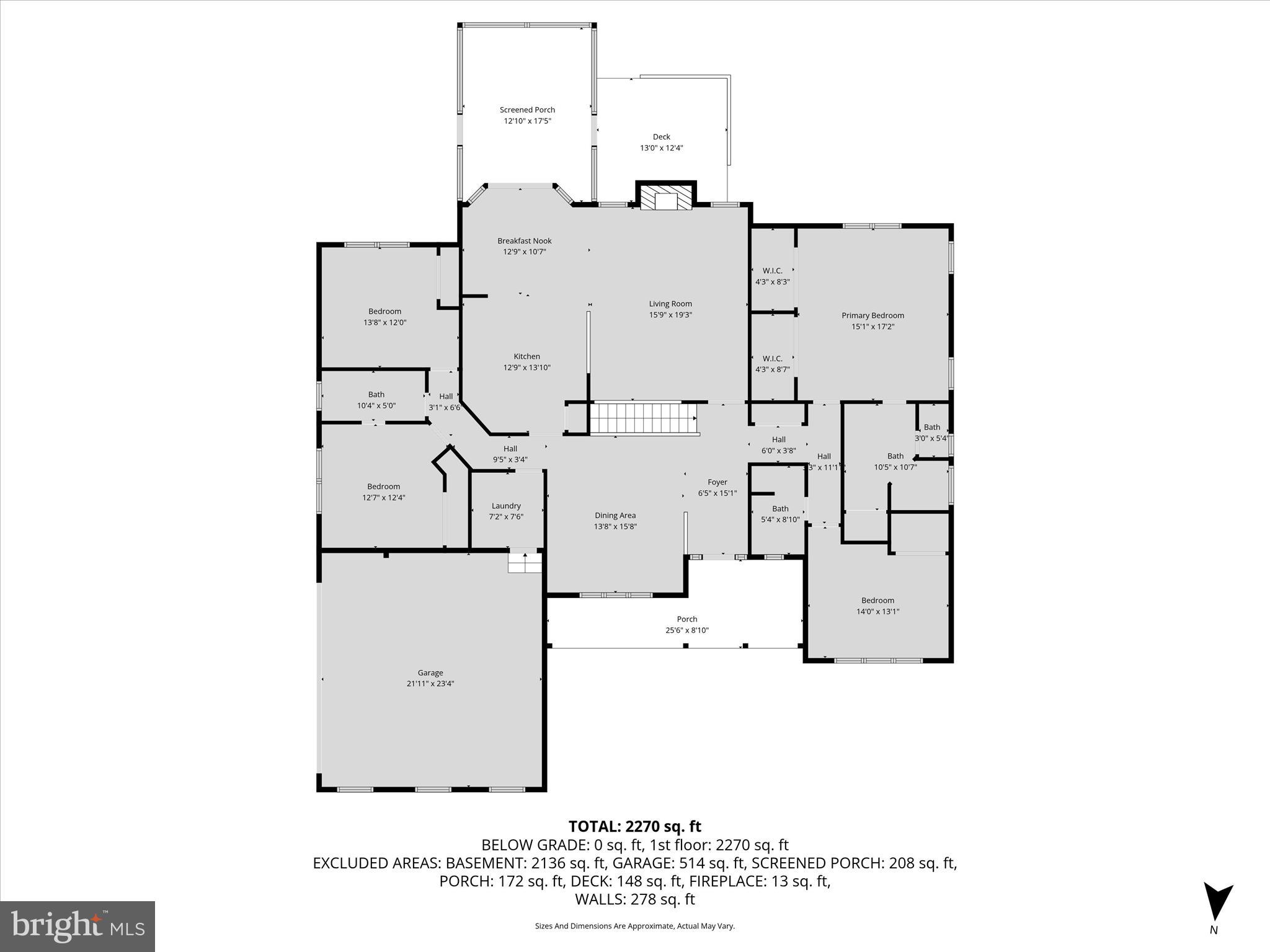 HATTERY FARMS - Residential