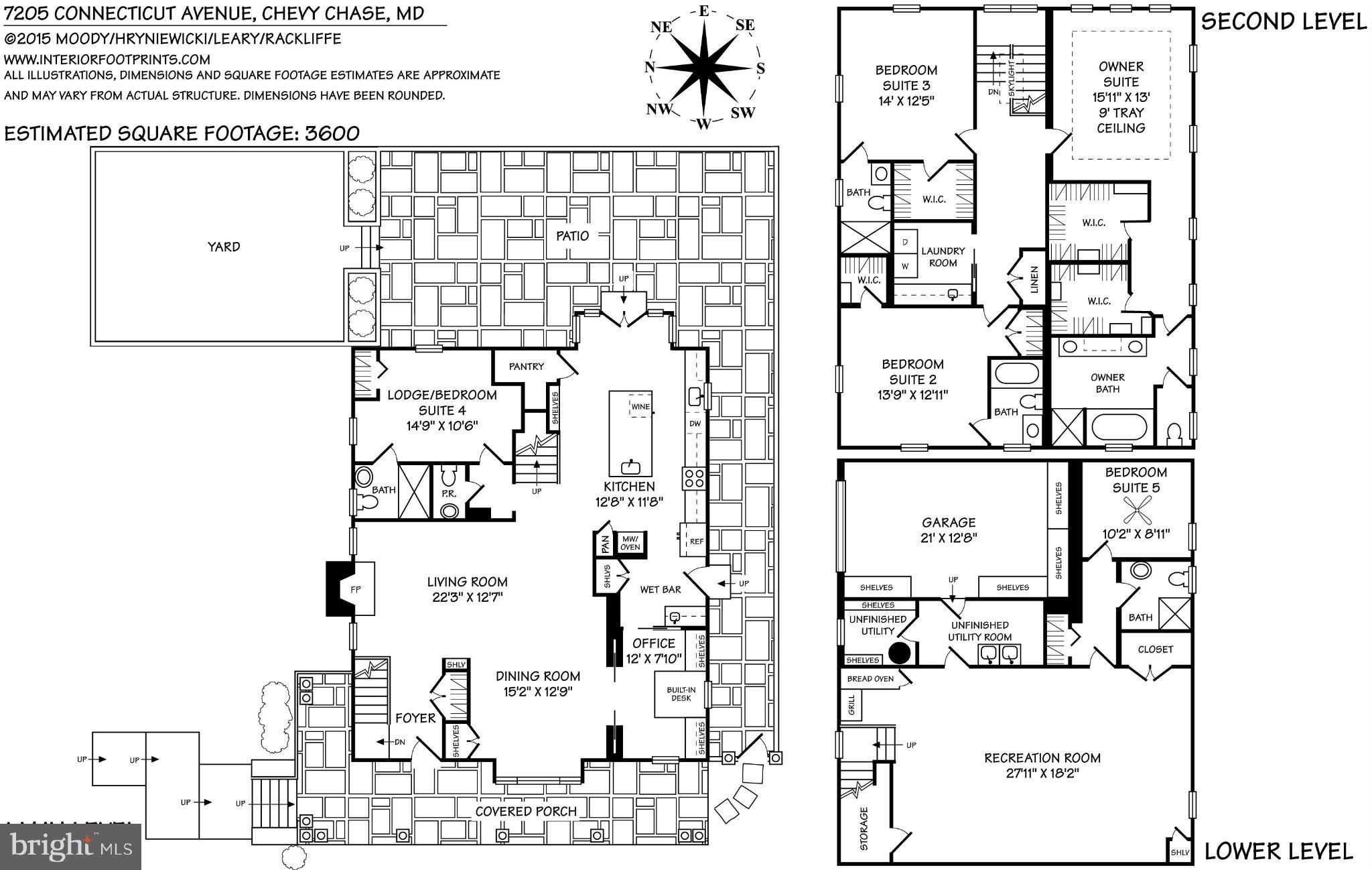 CHEVY CHASE - Residential