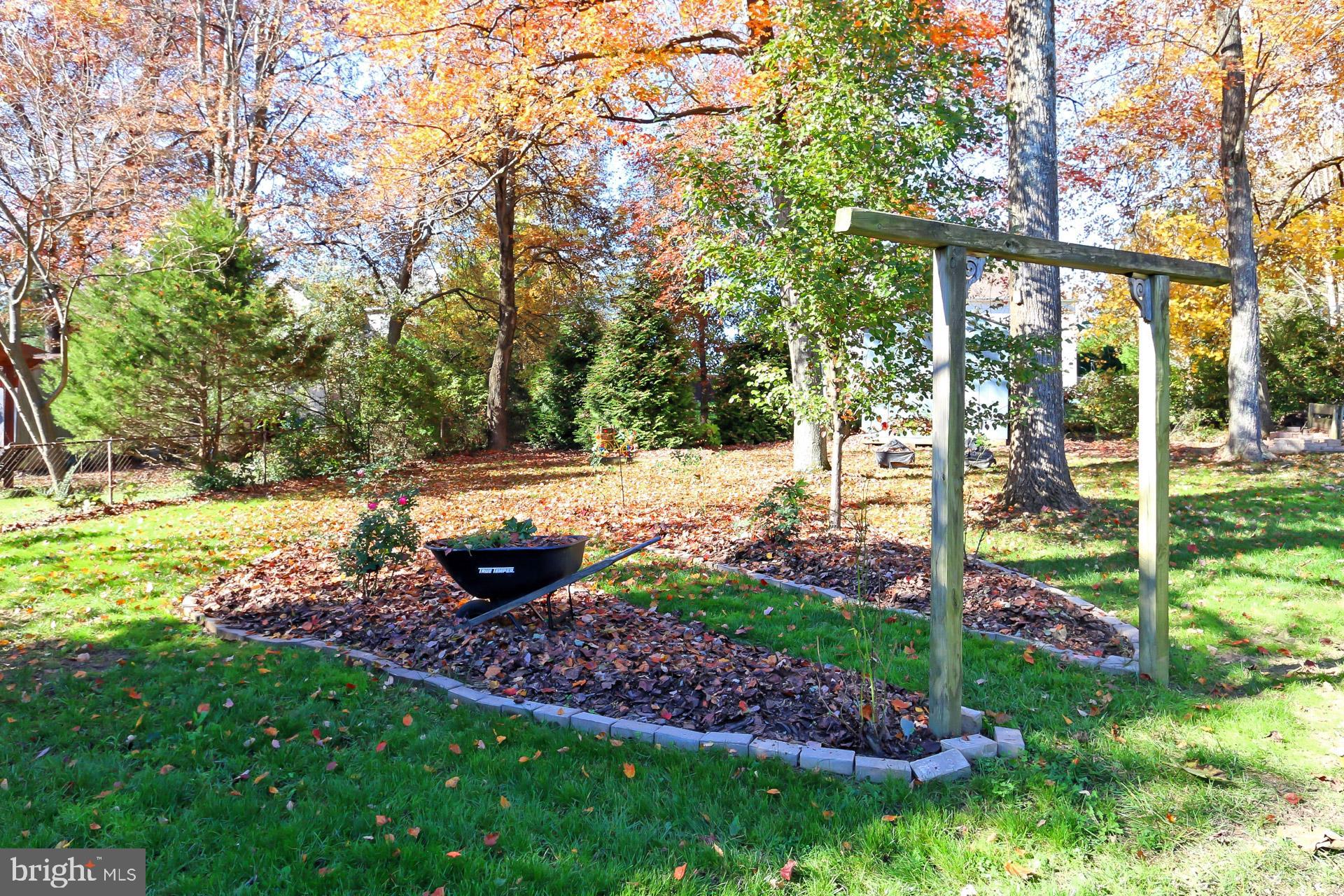 COUNTRY CLUB VIEW - Residential