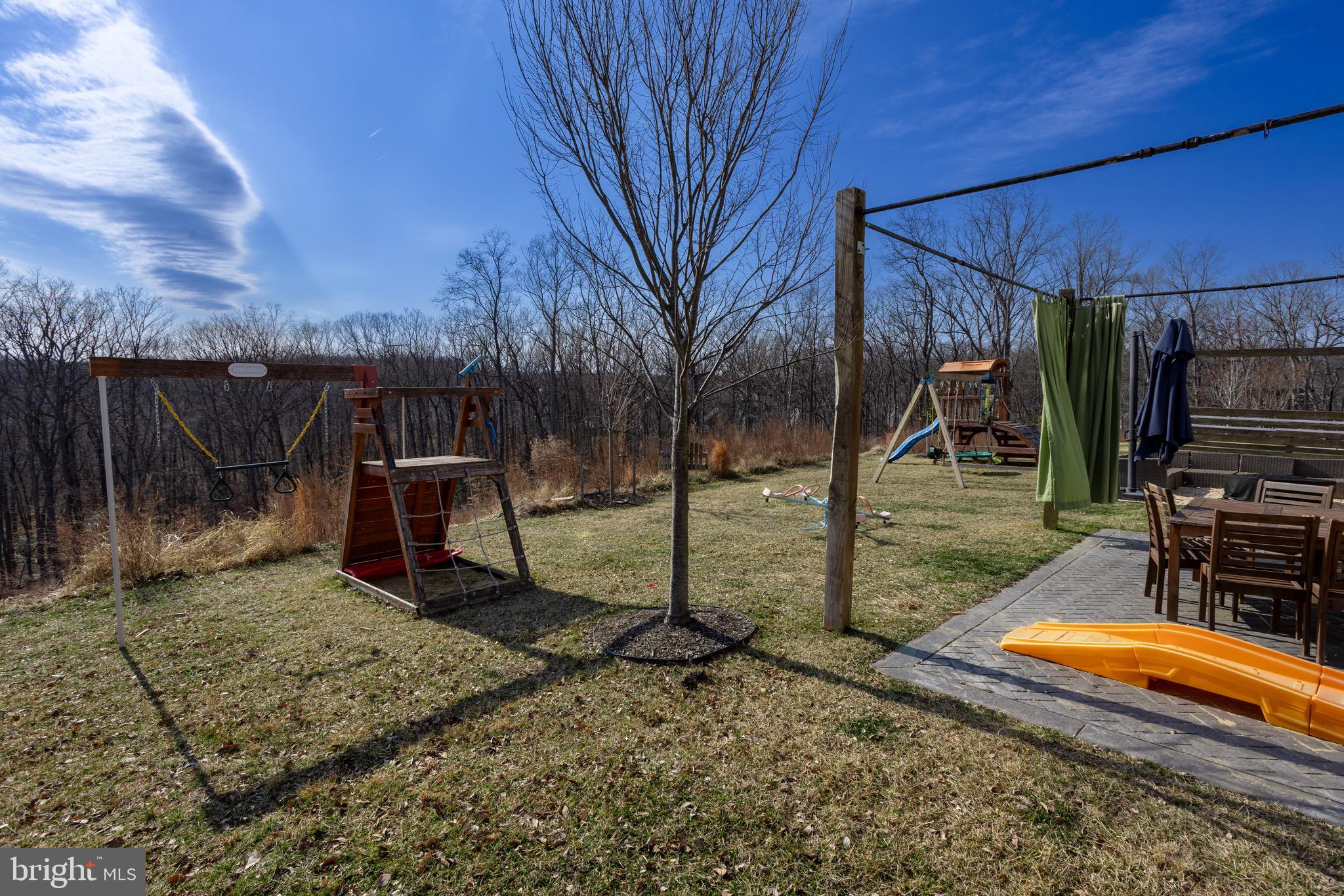 POTOMAC SHORES - Residential