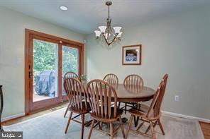 THE TIMBERS - Residential Lease