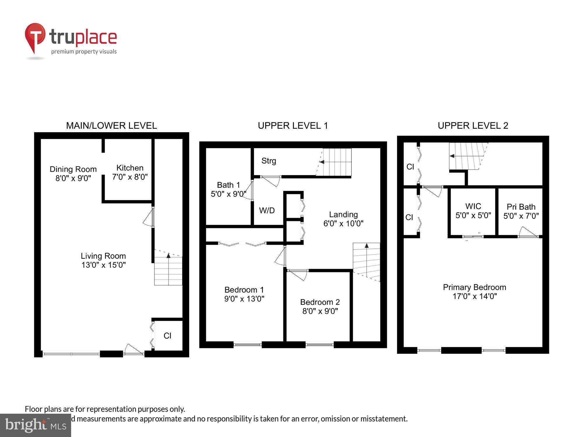 GREENFIELD COMMONS - Residential