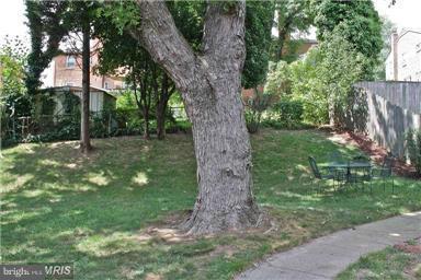 DUKE GARDENS - Residential Lease