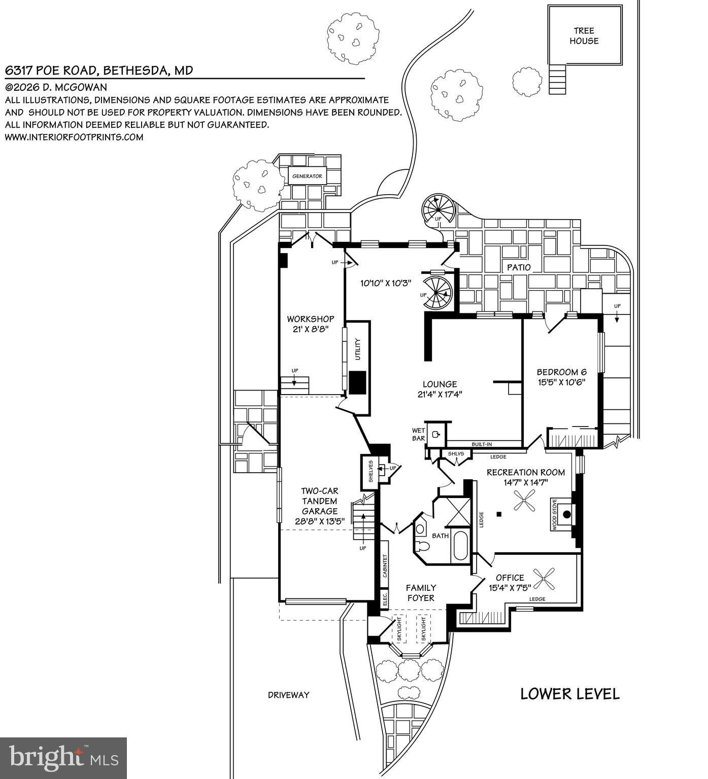 WOODHAVEN - Residential