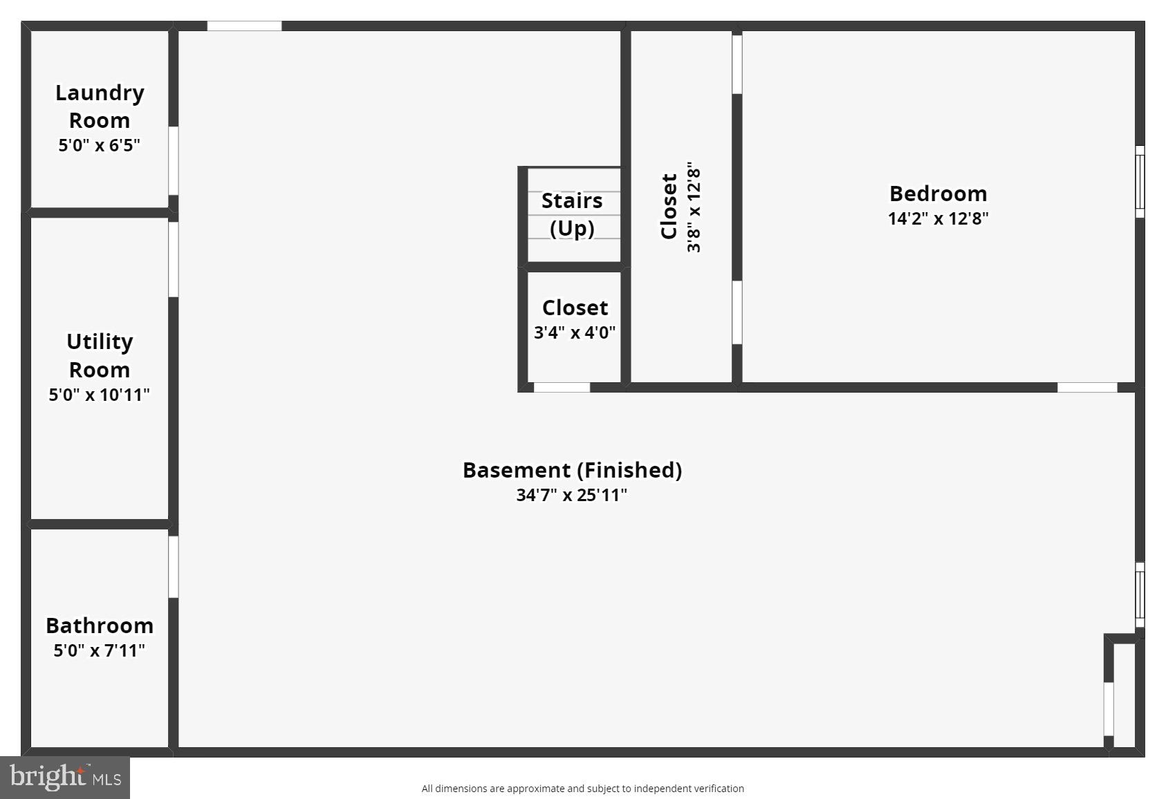 SPRINGDALE - Residential