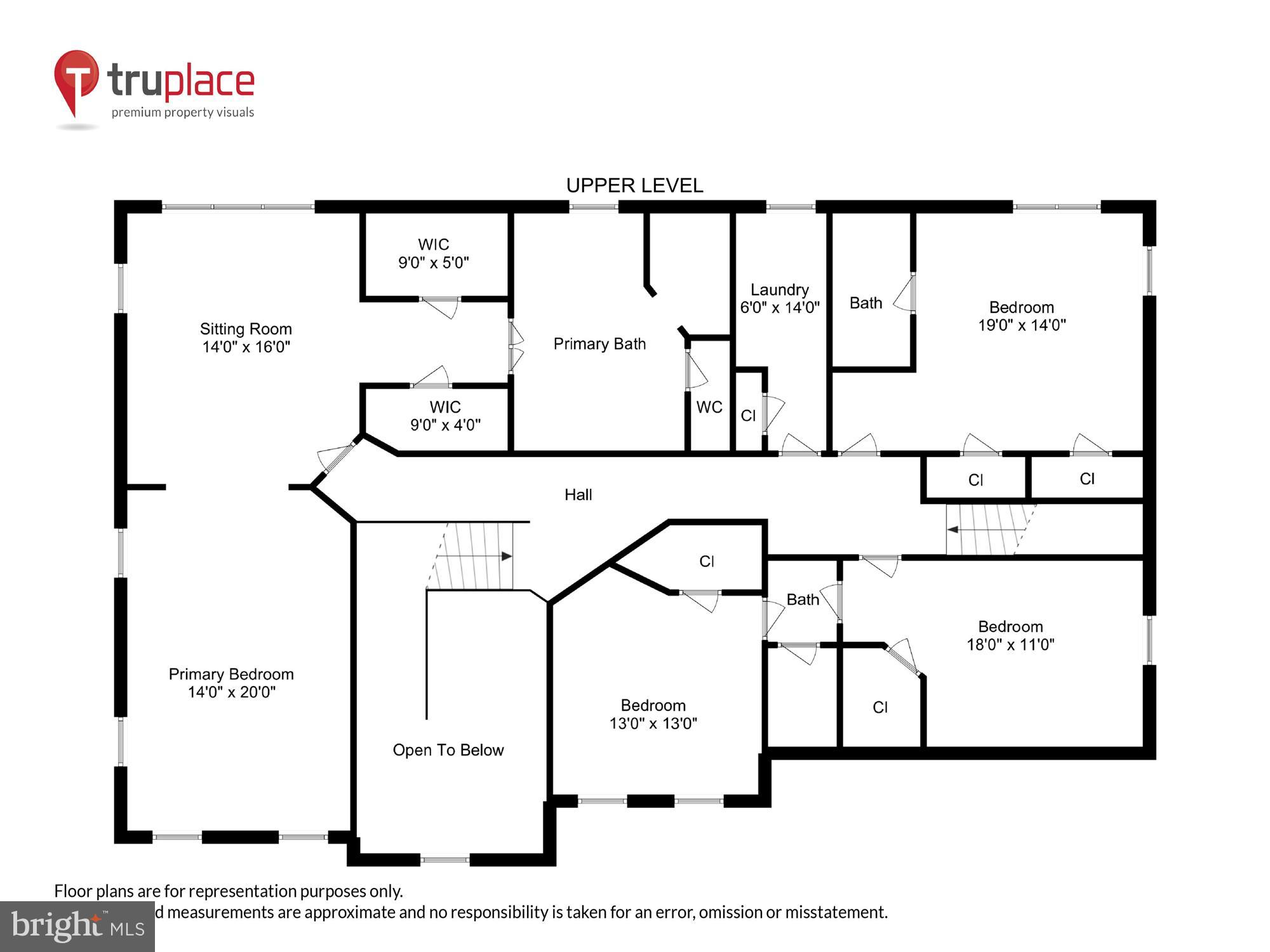 CHAPEL HILL - Residential