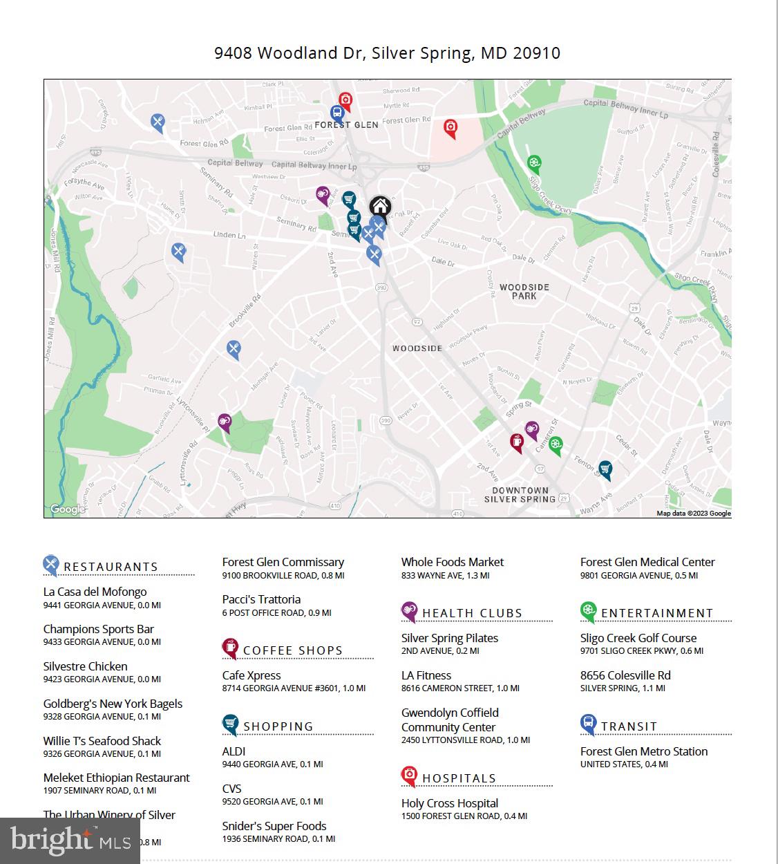 WOODSIDE FOREST - Residential