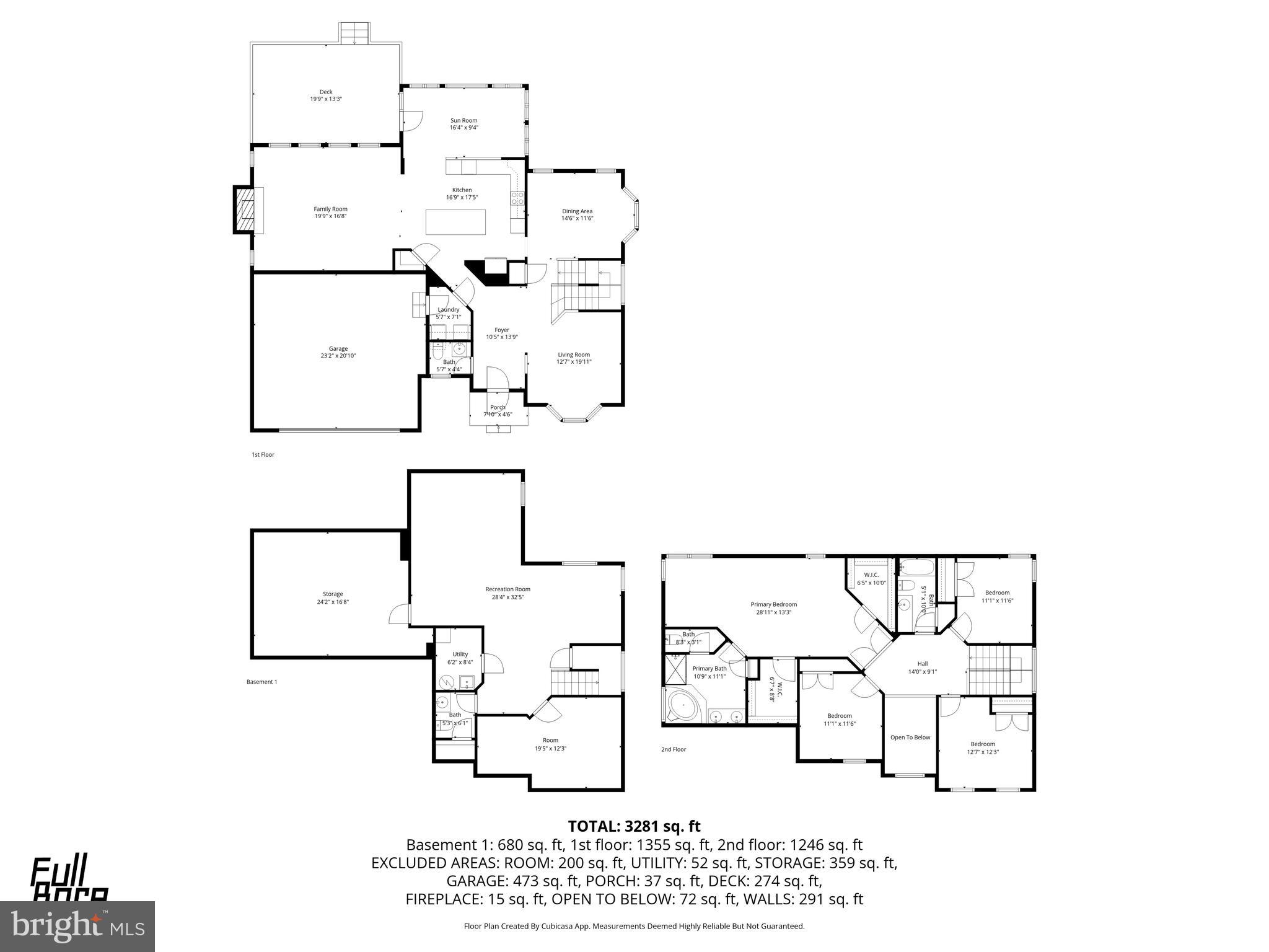 JACKSON TWP - Residential