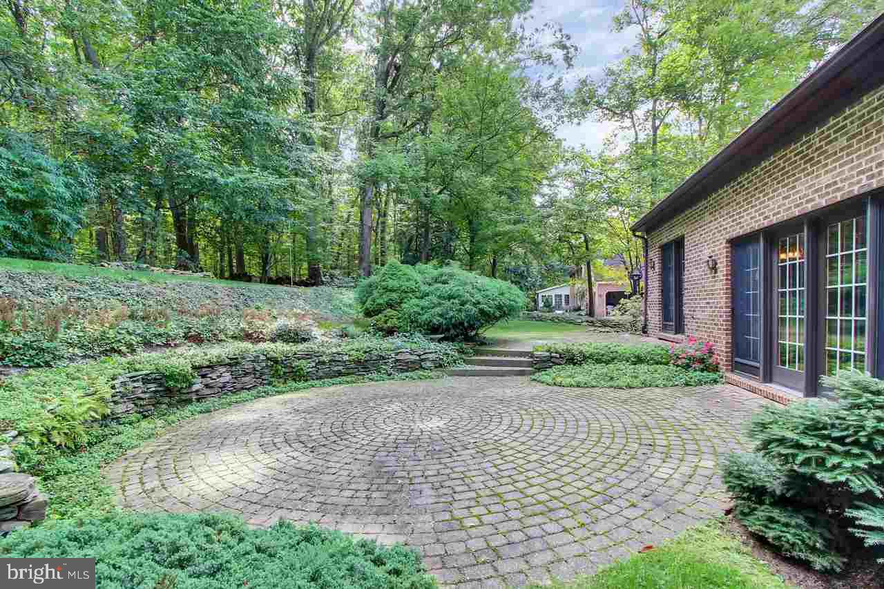 ROCKY RIDGE PARK - Residential