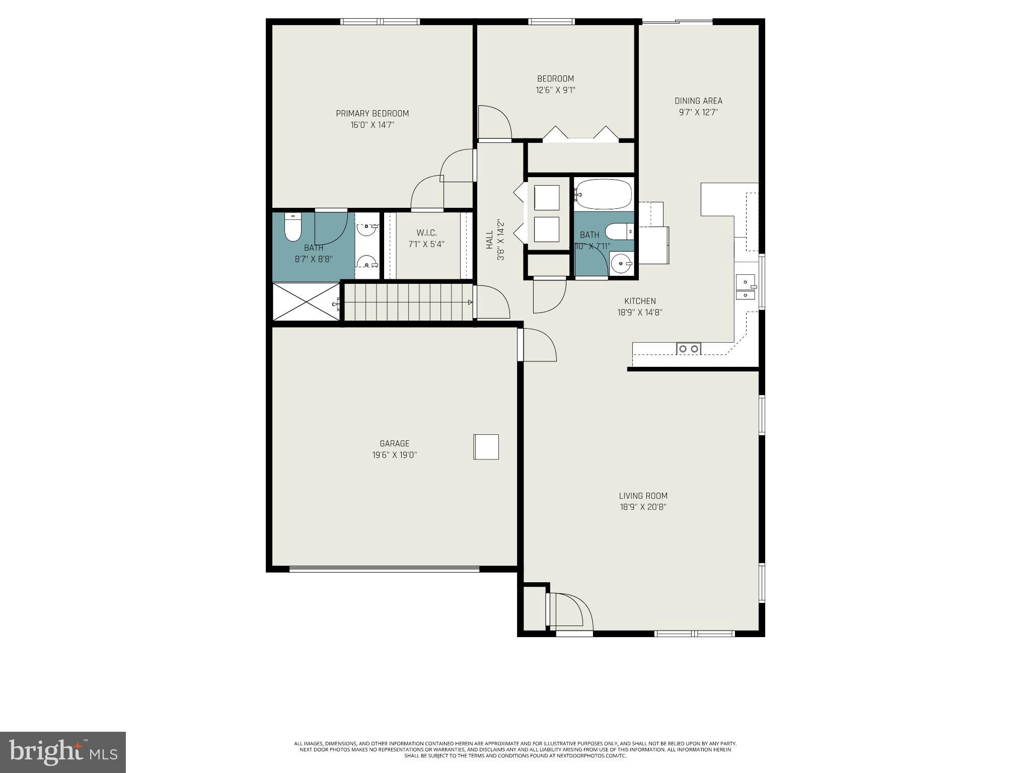 MANATAWNY VILLAGE - Residential