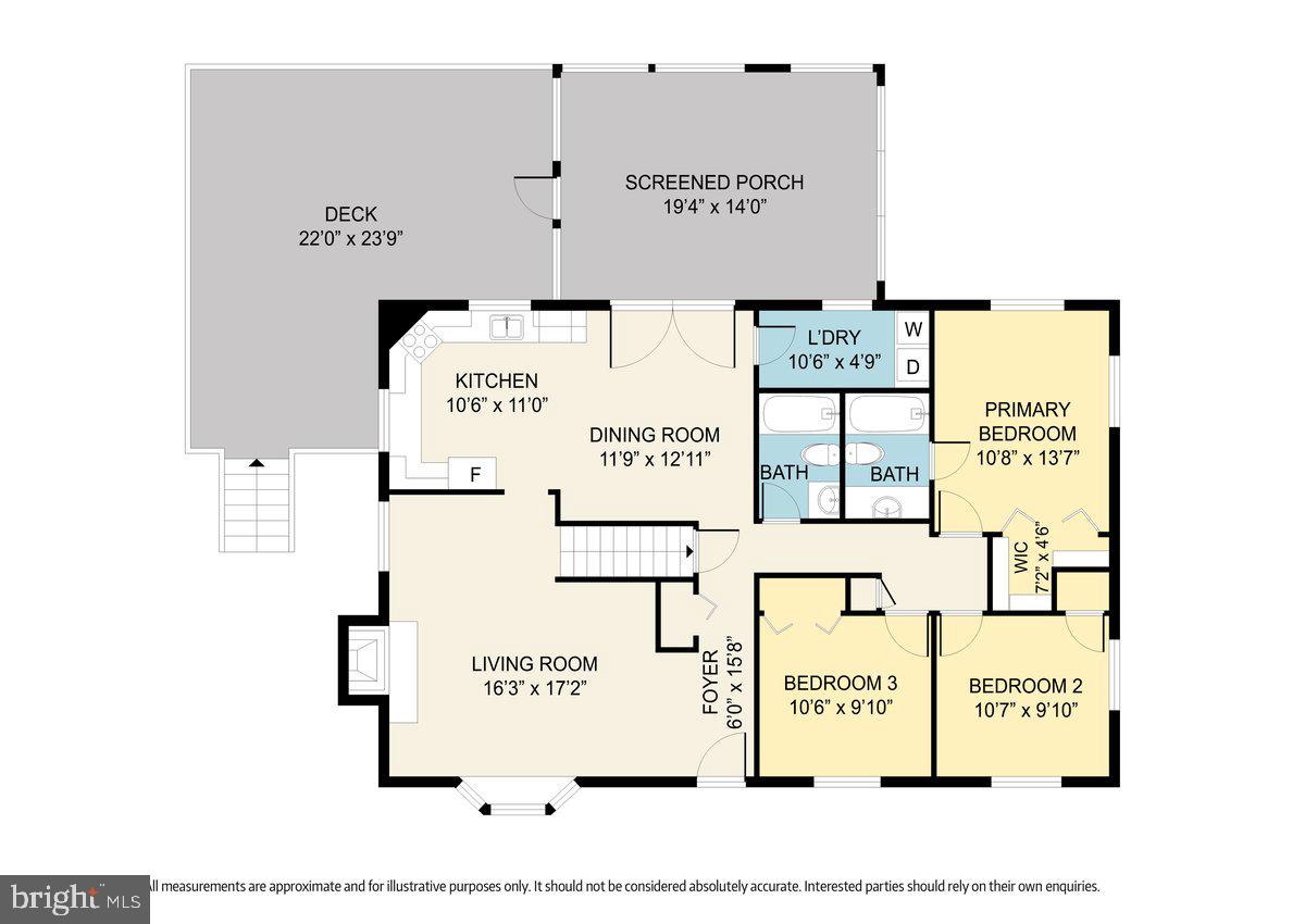 GOOSE CREEK FARMS - Residential