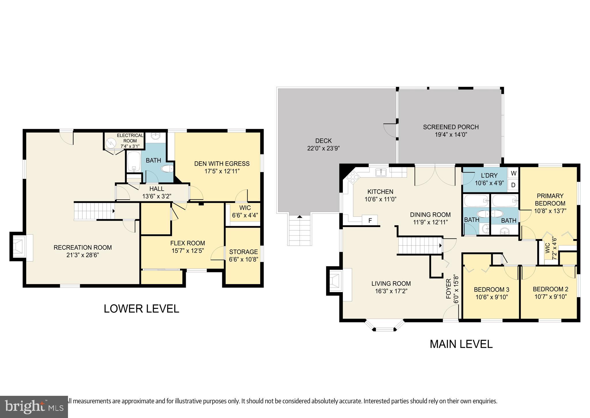 GOOSE CREEK FARMS - Residential