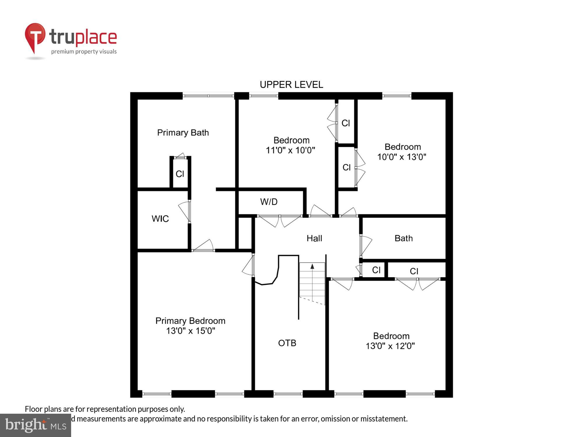WELLINGTON - Residential