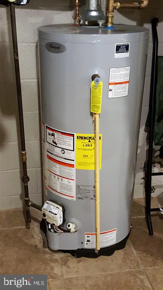 HAINES/EDGEWOOD - Residential