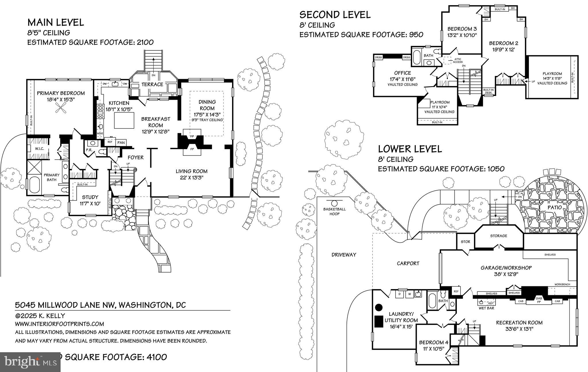 KENT - Residential