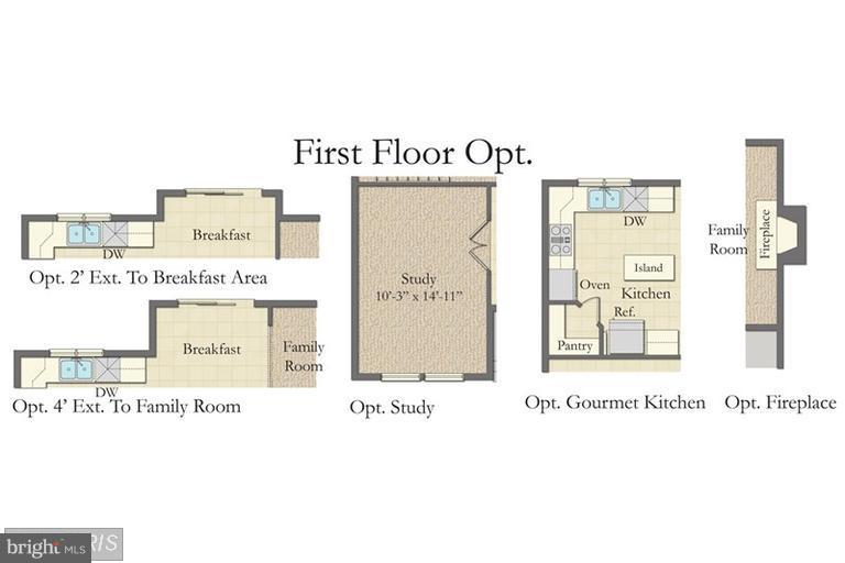 ARCHERS ROCK - Residential