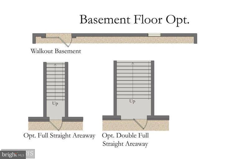 ARCHERS ROCK - Residential