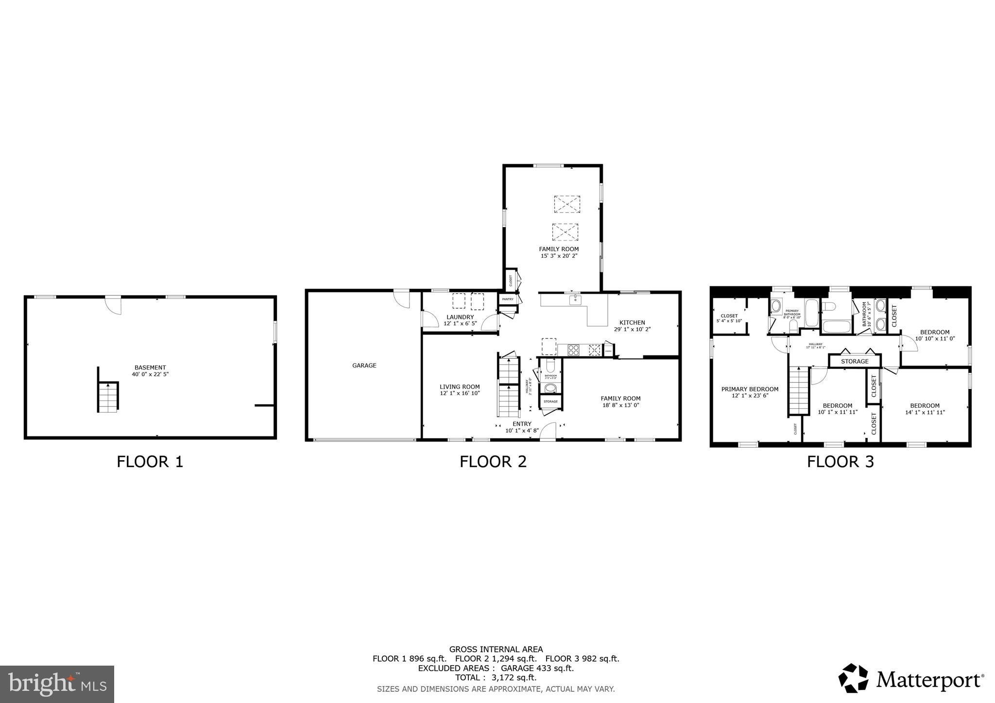 ANDORICK ACRES - Residential