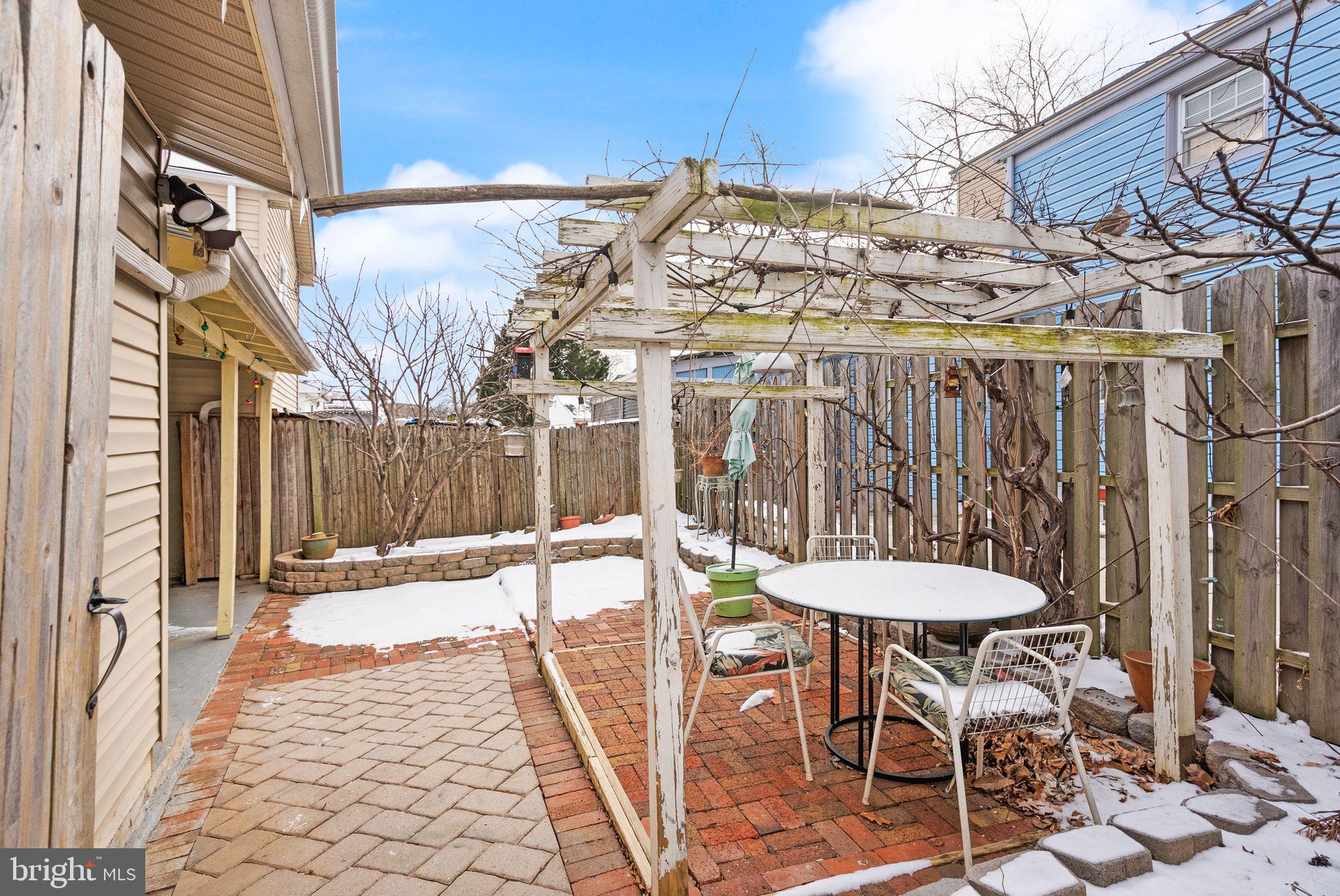 COLUMBIA HEIGHTS - Residential