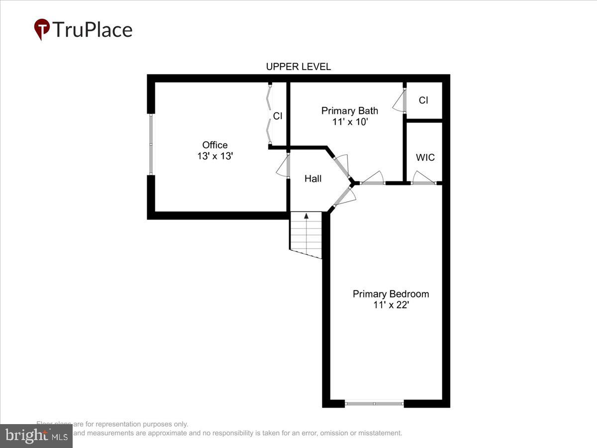 VILL AT MANCHESTER FARMS - Residential