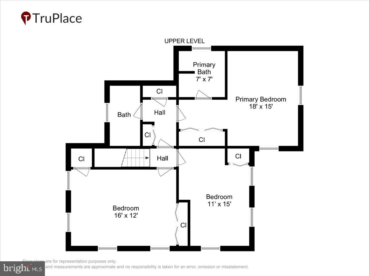 RUXTON - Residential
