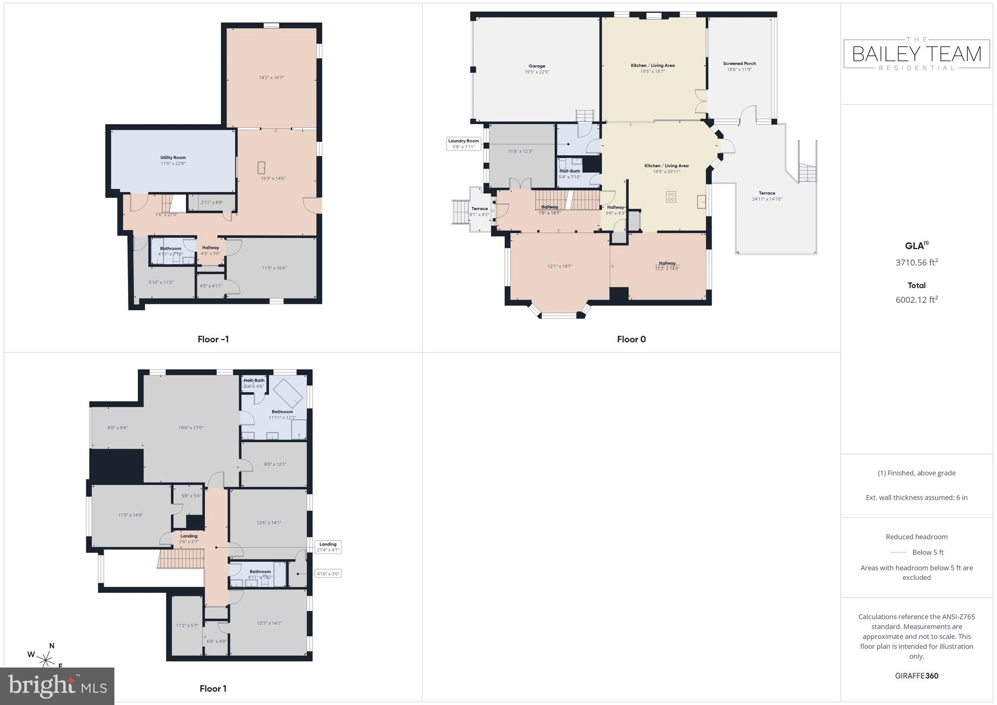 BROADLANDS - Residential