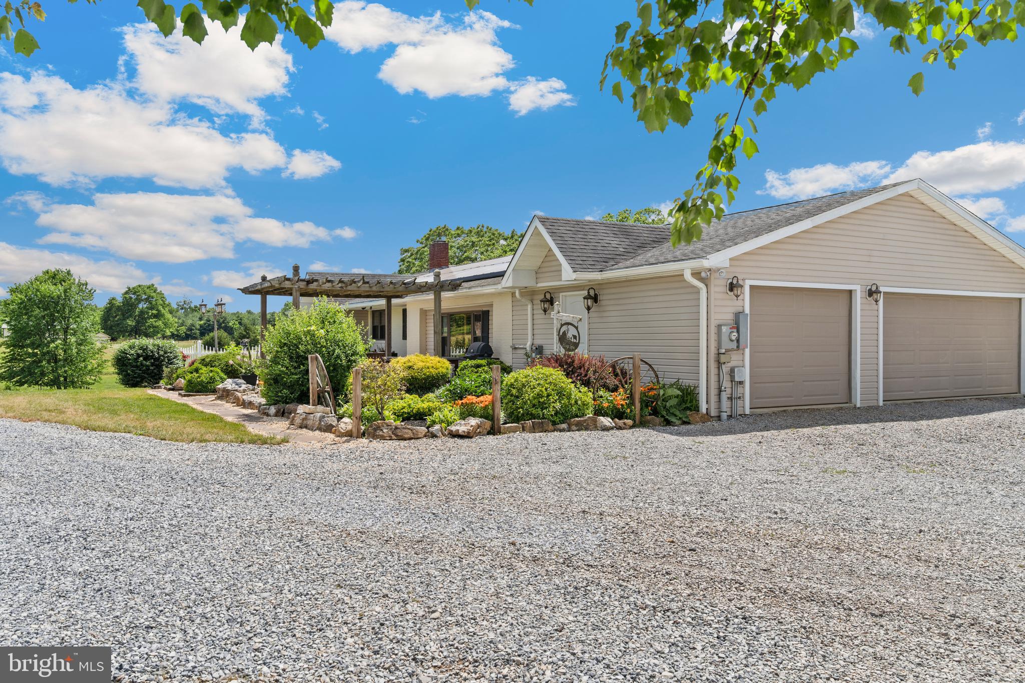 WASHINGTON COUNTY - Residential